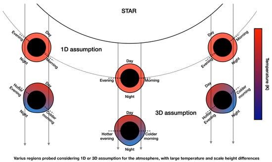 Remotesensing 15 00635 g009