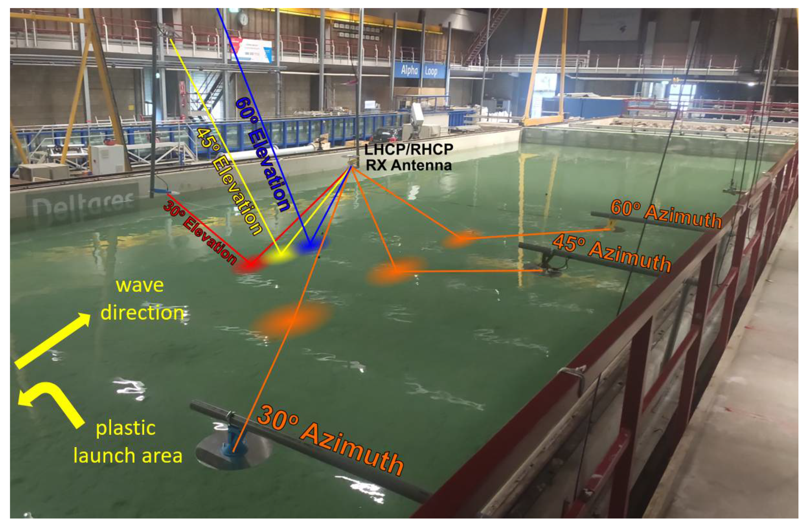 Remotesensing 15 00637 g001