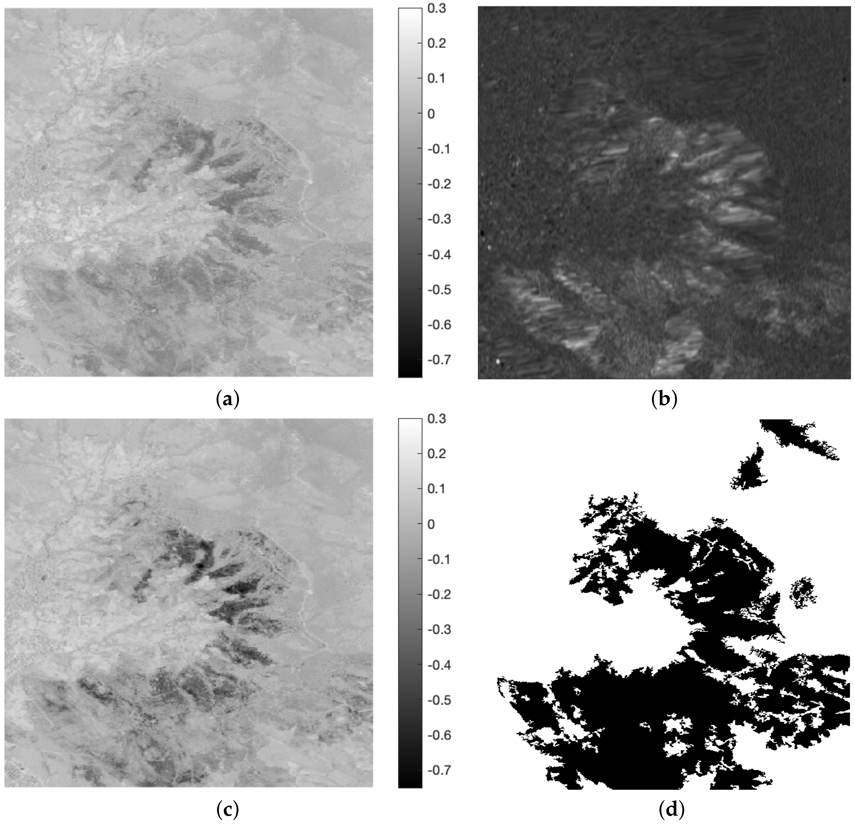 Remotesensing 15 00638 g012 Remotesensing 15 00638 g012