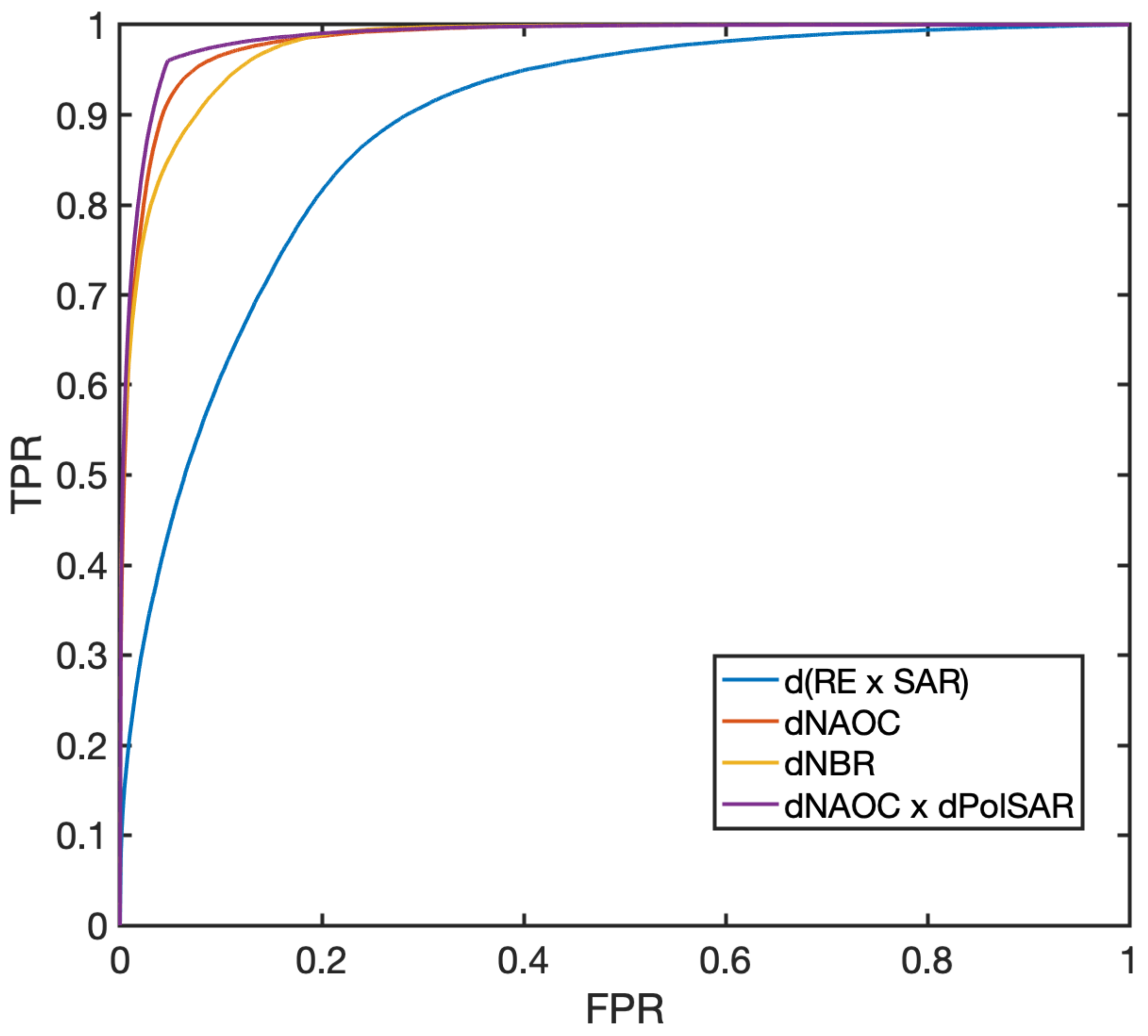 Remotesensing 15 00638 g013 Remotesensing 15 00638 g013