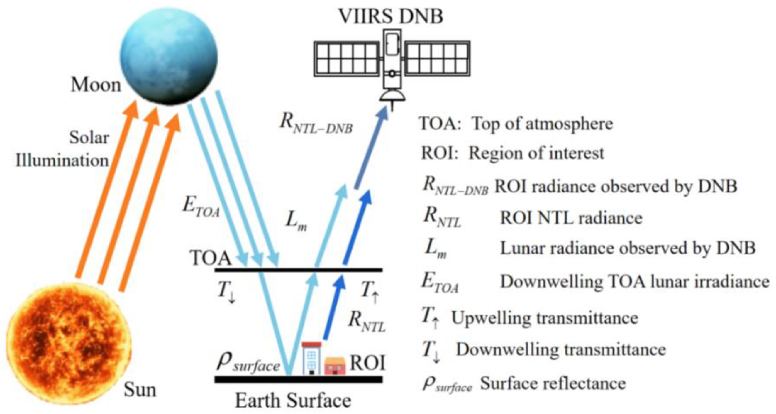 Remotesensing 15 00640 g004