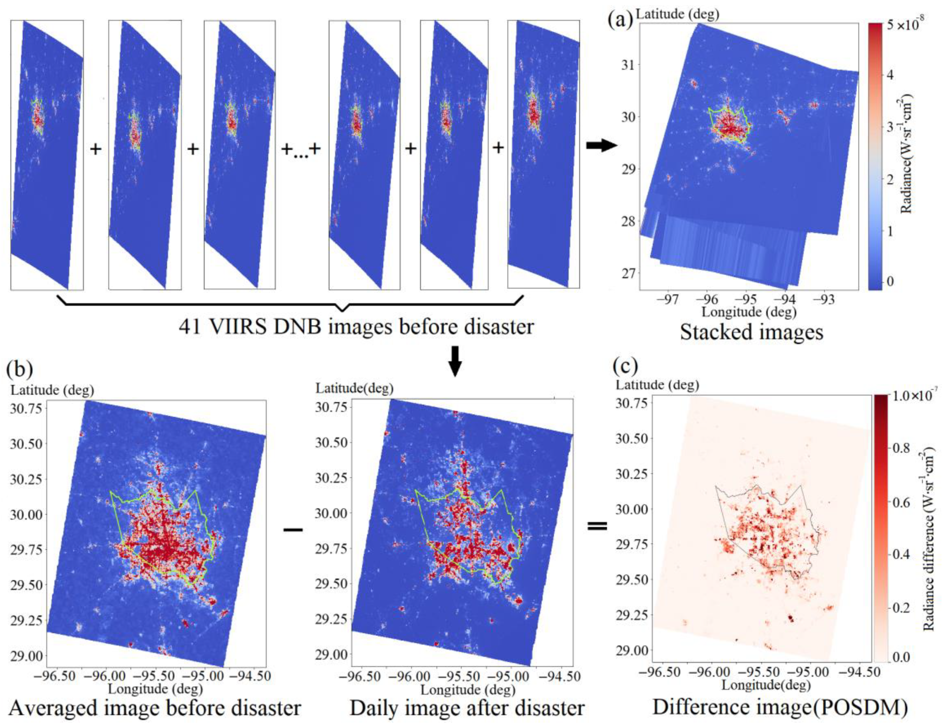 Remotesensing 15 00640 g007