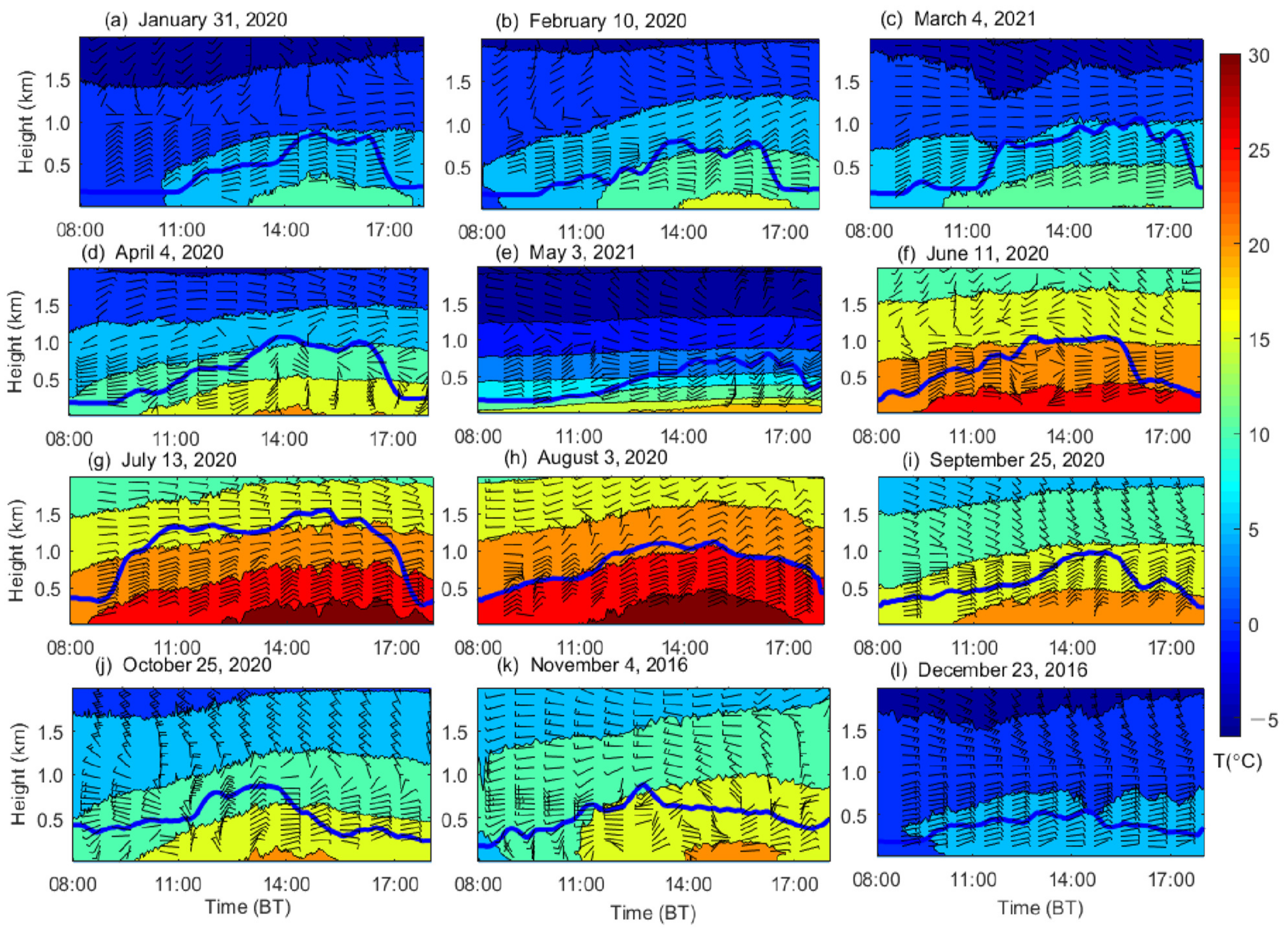 Remotesensing 15 00641 g003