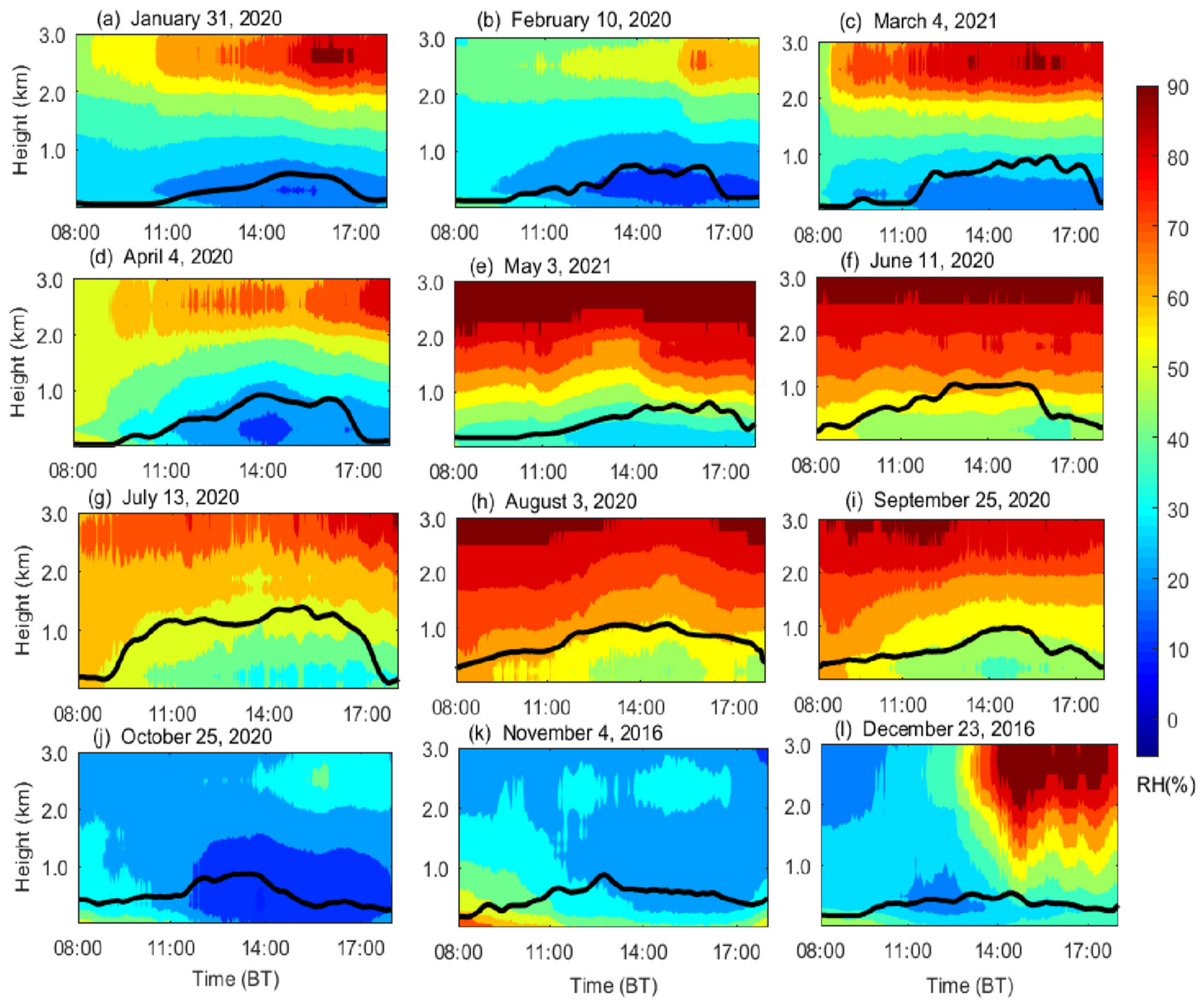 Remotesensing 15 00641 g004