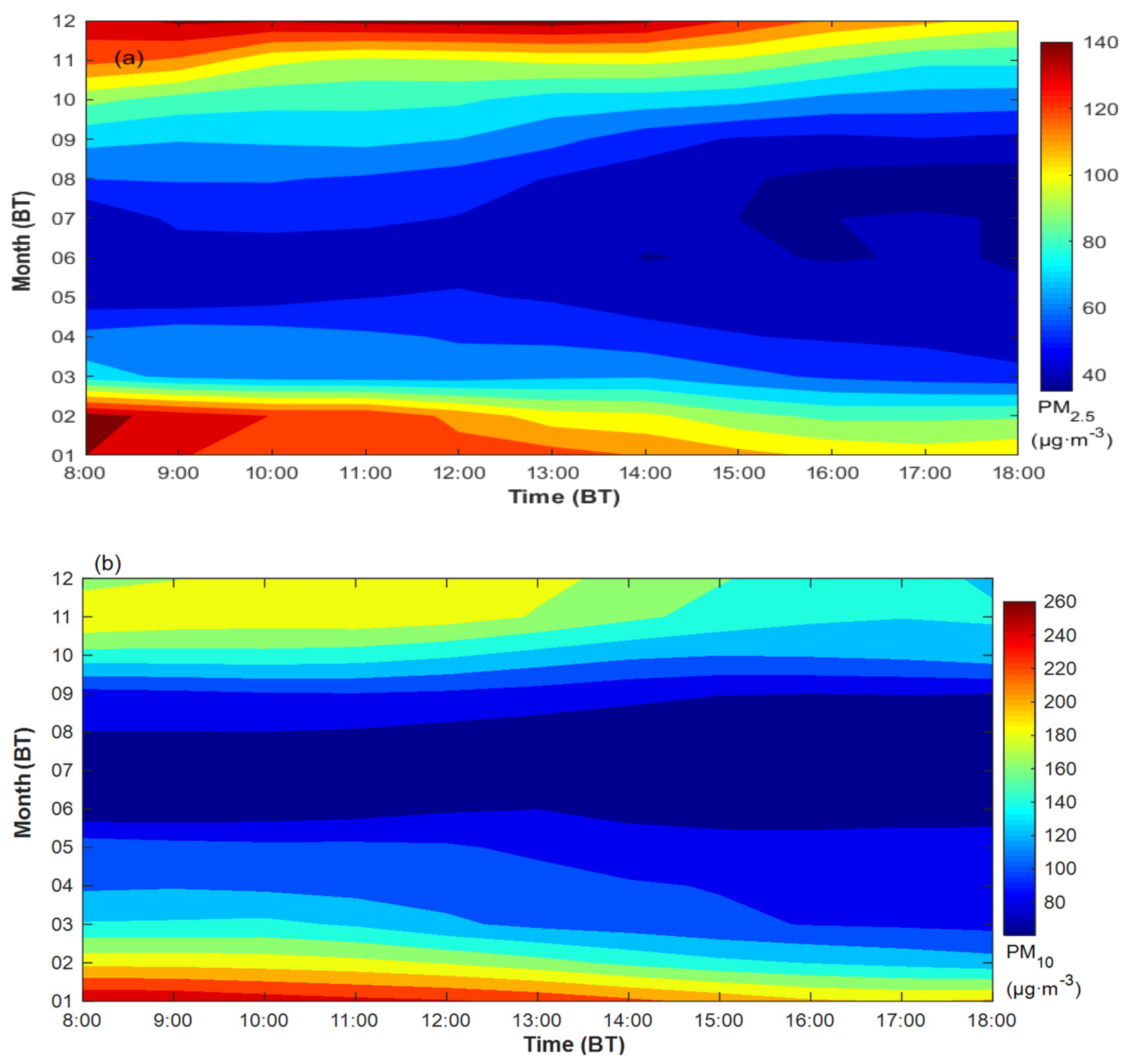 Remotesensing 15 00641 g010