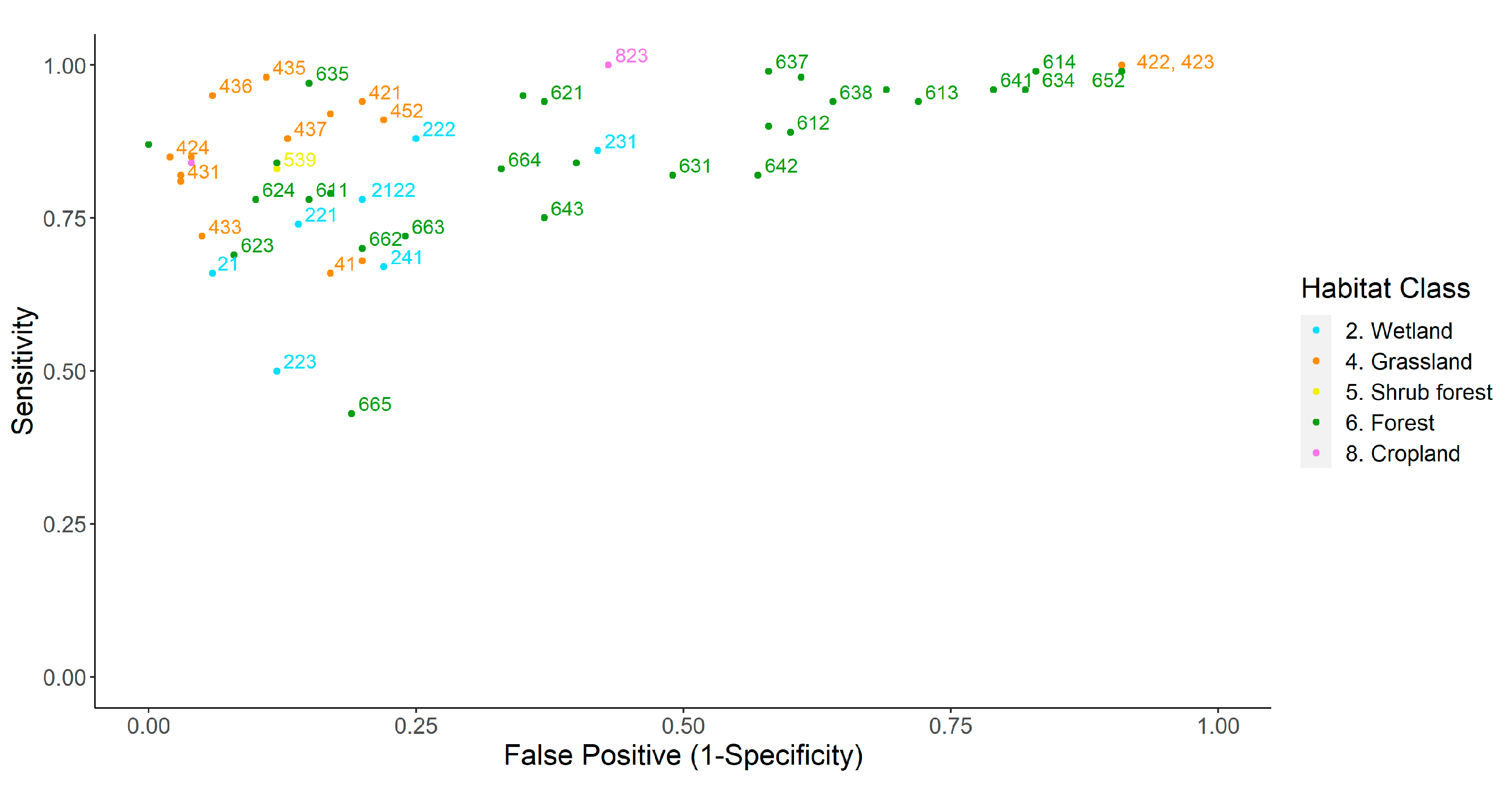 Remotesensing 15 00643 g003