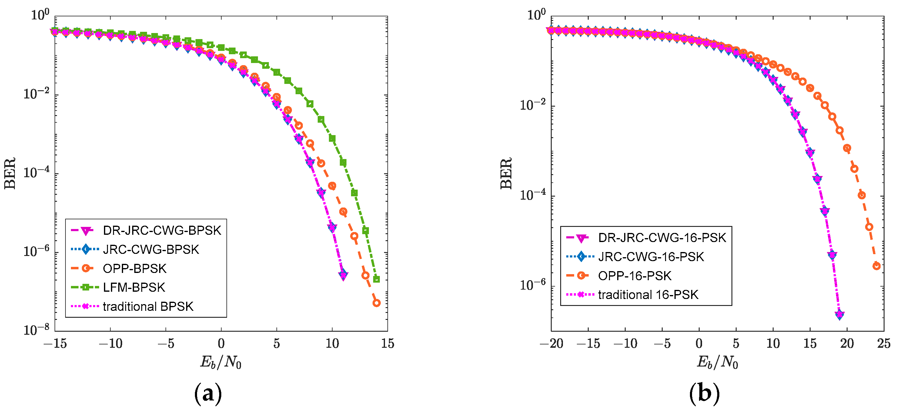 Remotesensing 15 00645 g009