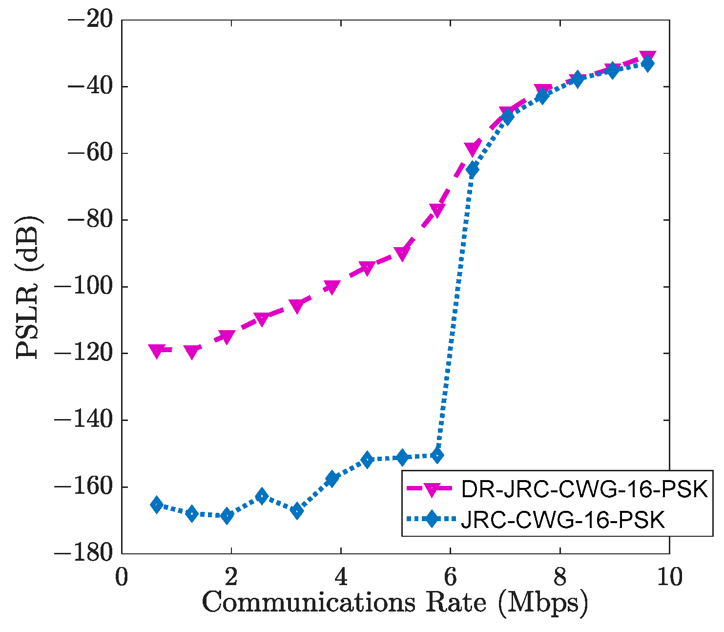 Remotesensing 15 00645 g010