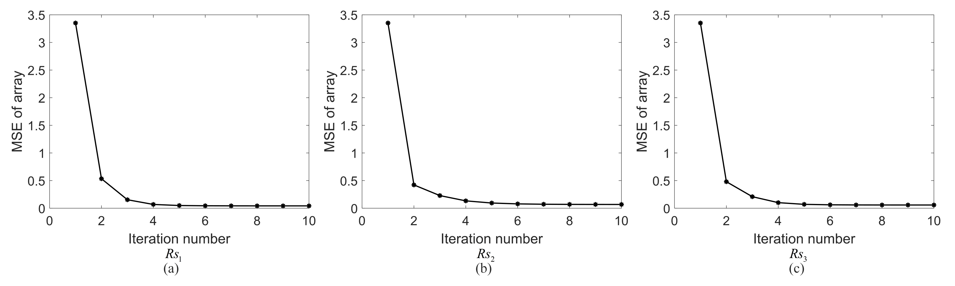 Remotesensing 15 00647 g014 Remotesensing 15 00647 g014