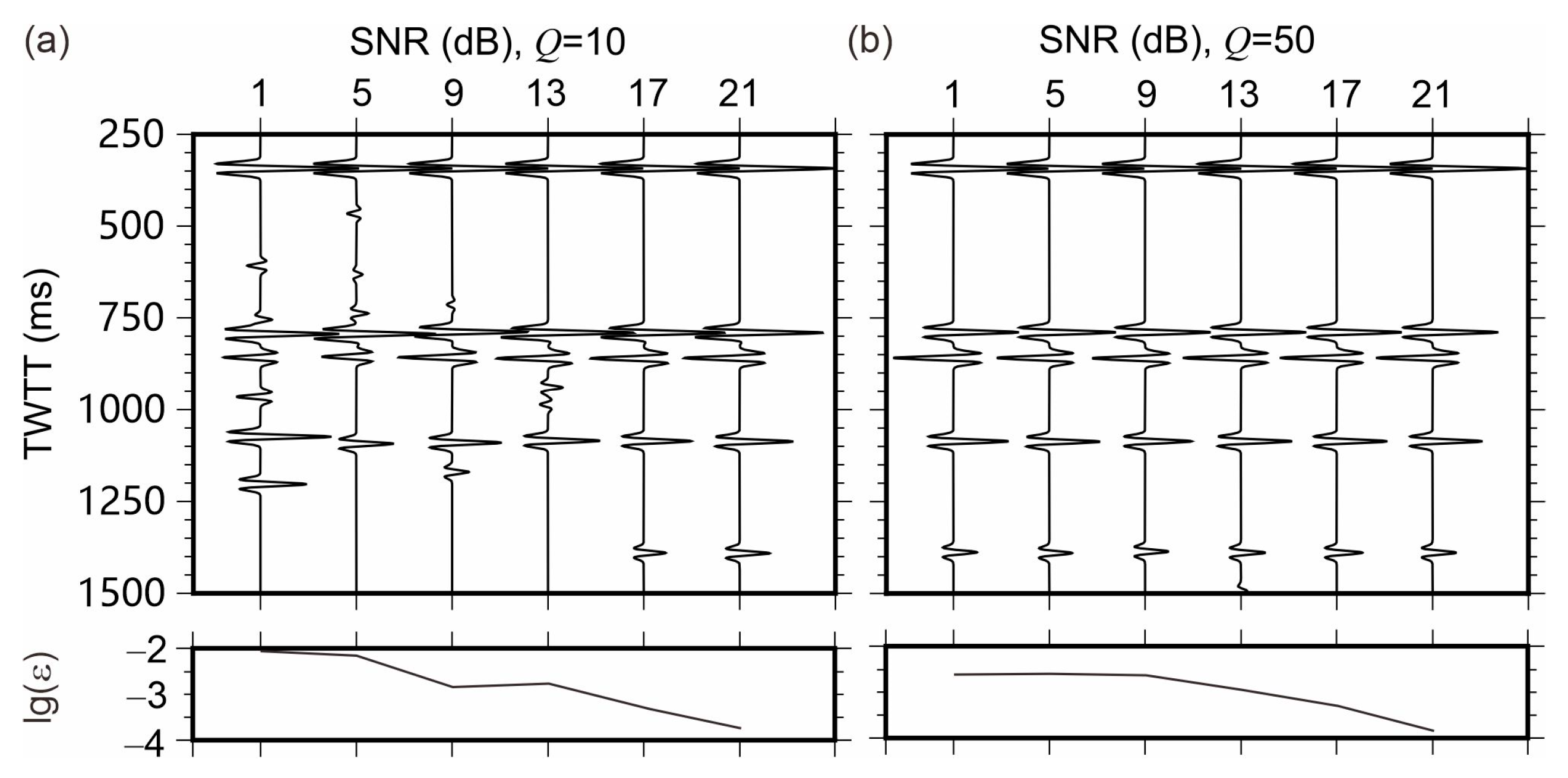 Remotesensing 15 00648 g004