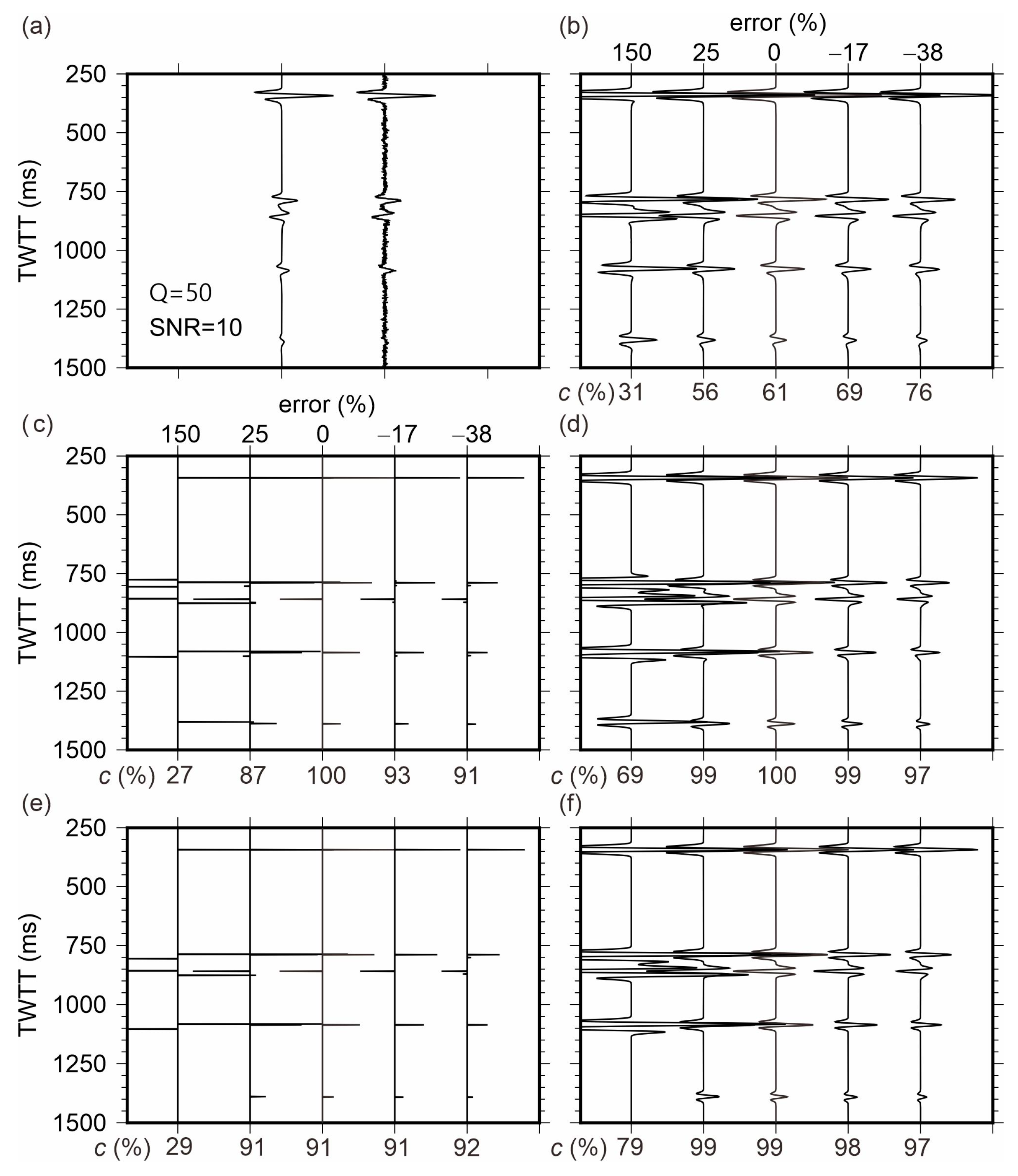 Remotesensing 15 00648 g006