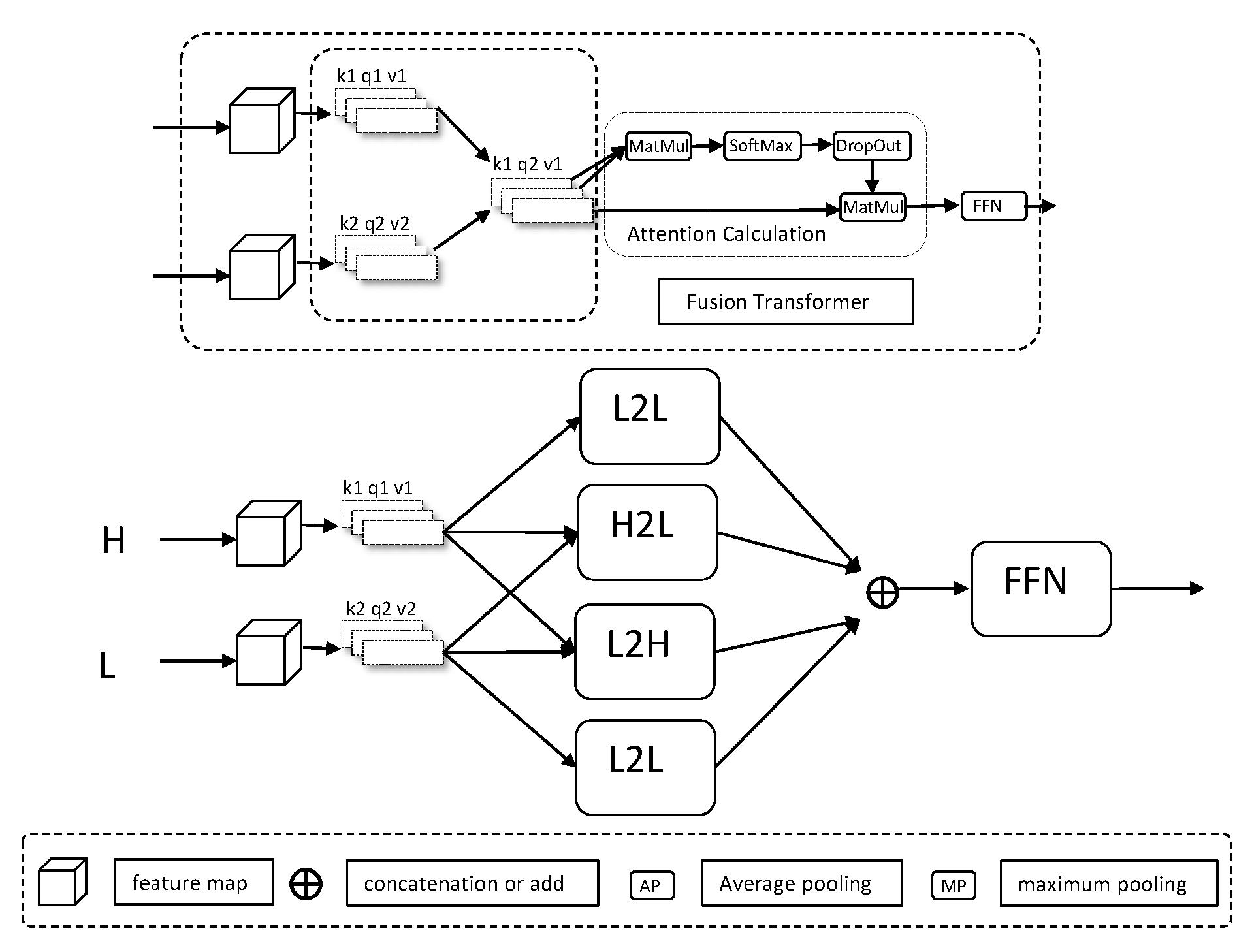 Remotesensing 15 00650 g003
