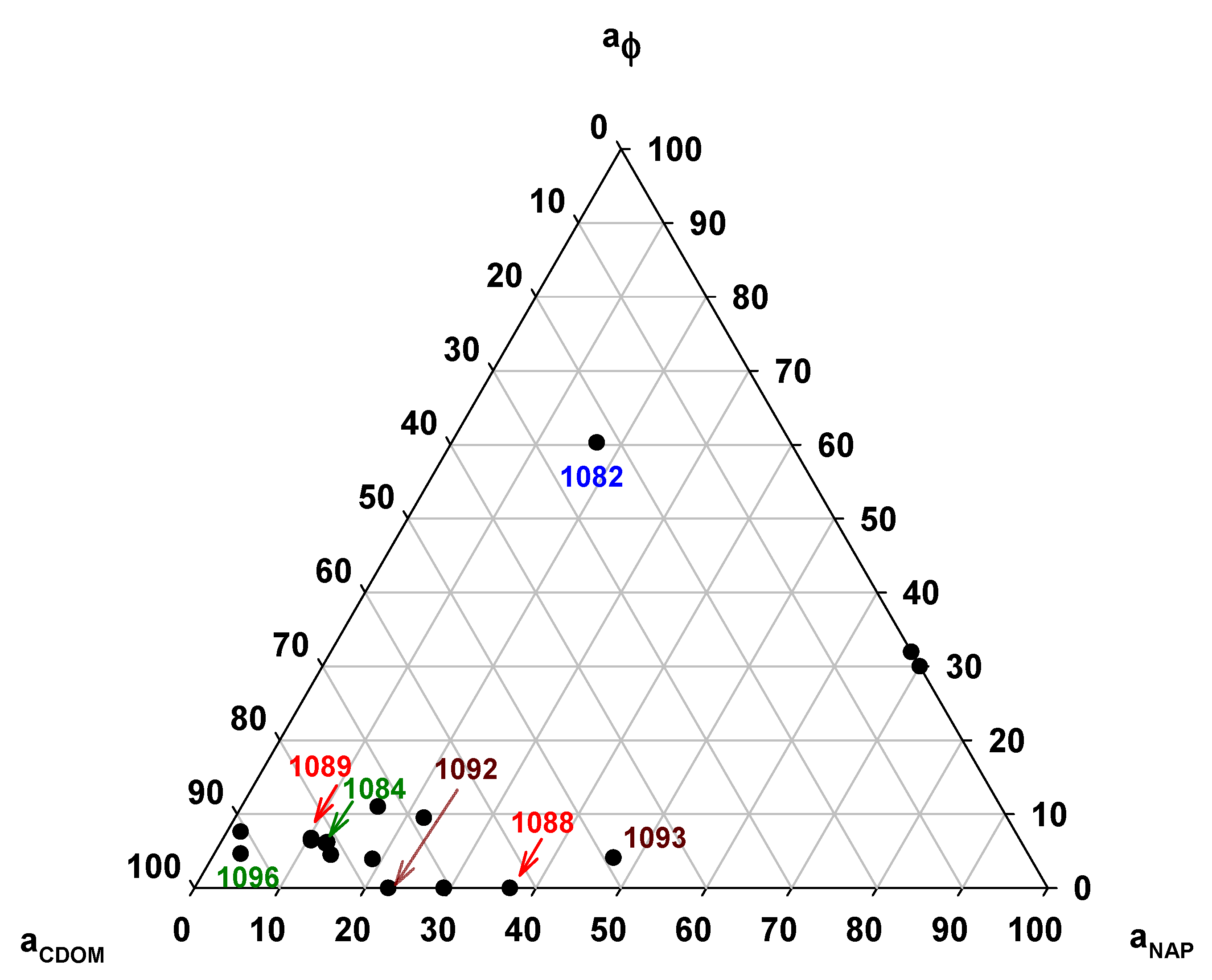 Remotesensing 15 00652 g011