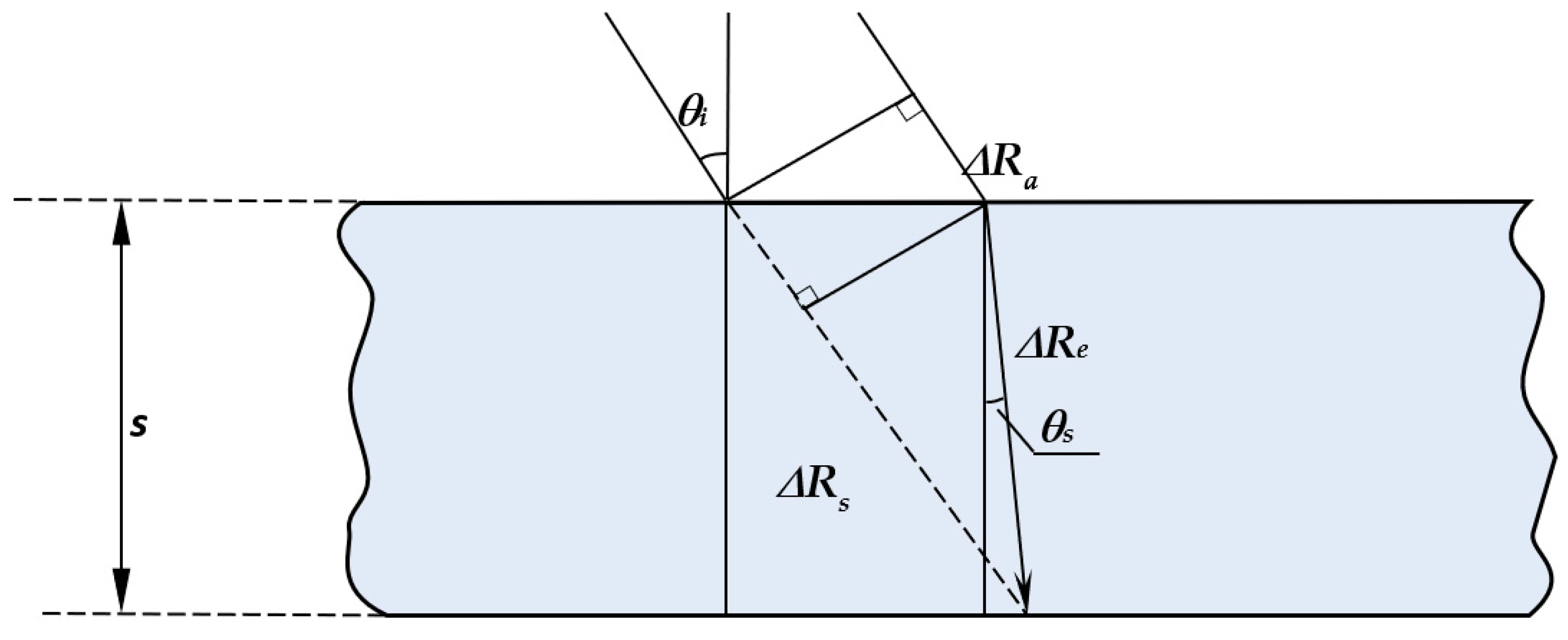 Remotesensing 15 00654 g004 Remotesensing 15 00654 g004