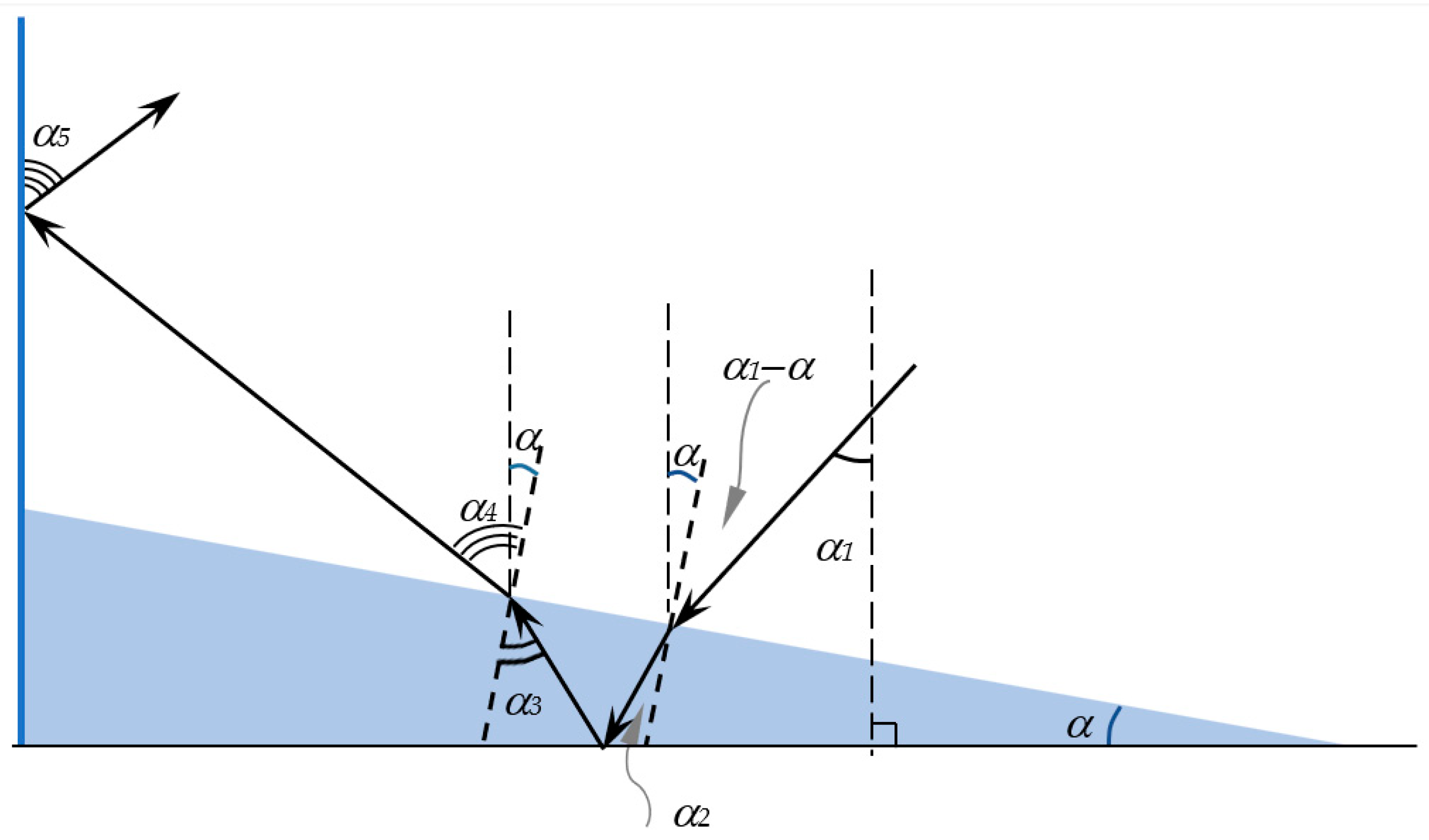 Remotesensing 15 00654 g005 Remotesensing 15 00654 g005