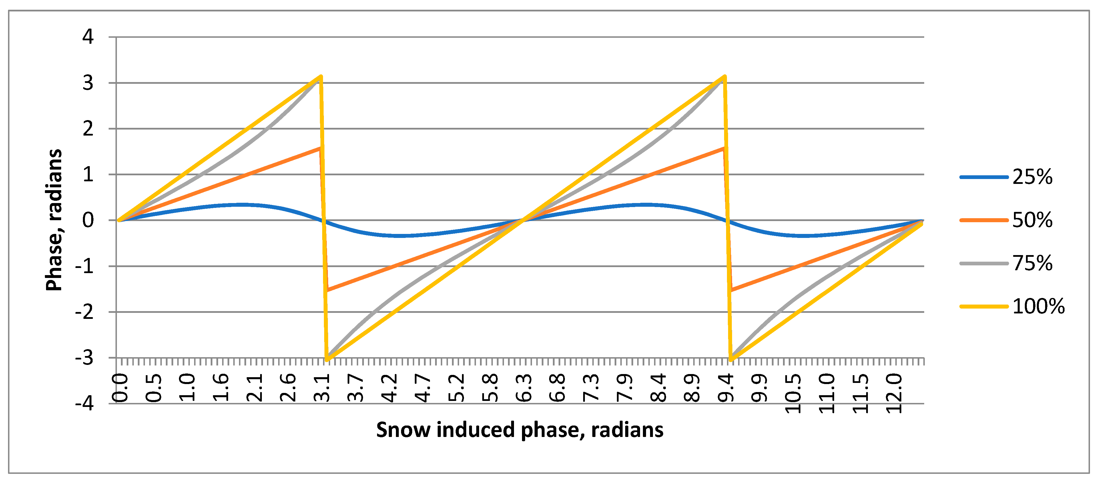 Remotesensing 15 00654 g006 Remotesensing 15 00654 g006