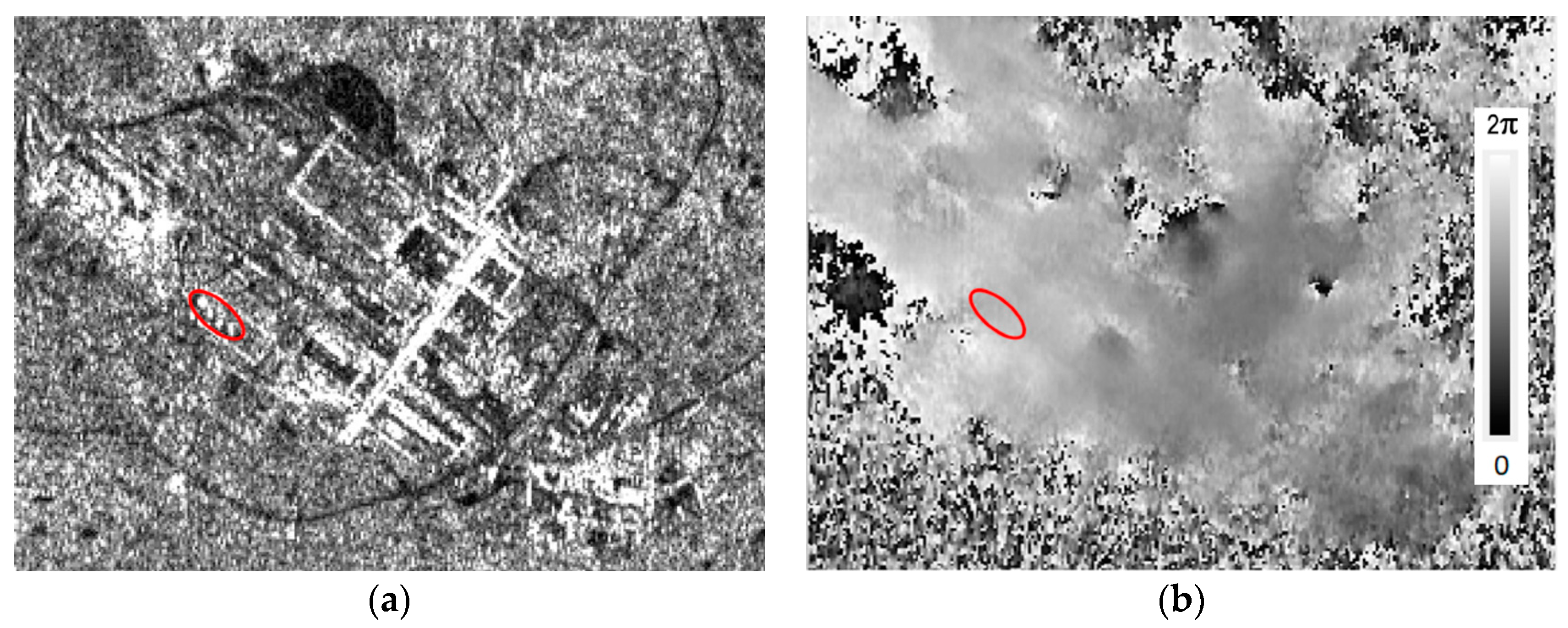 Remotesensing 15 00654 g007 Remotesensing 15 00654 g007