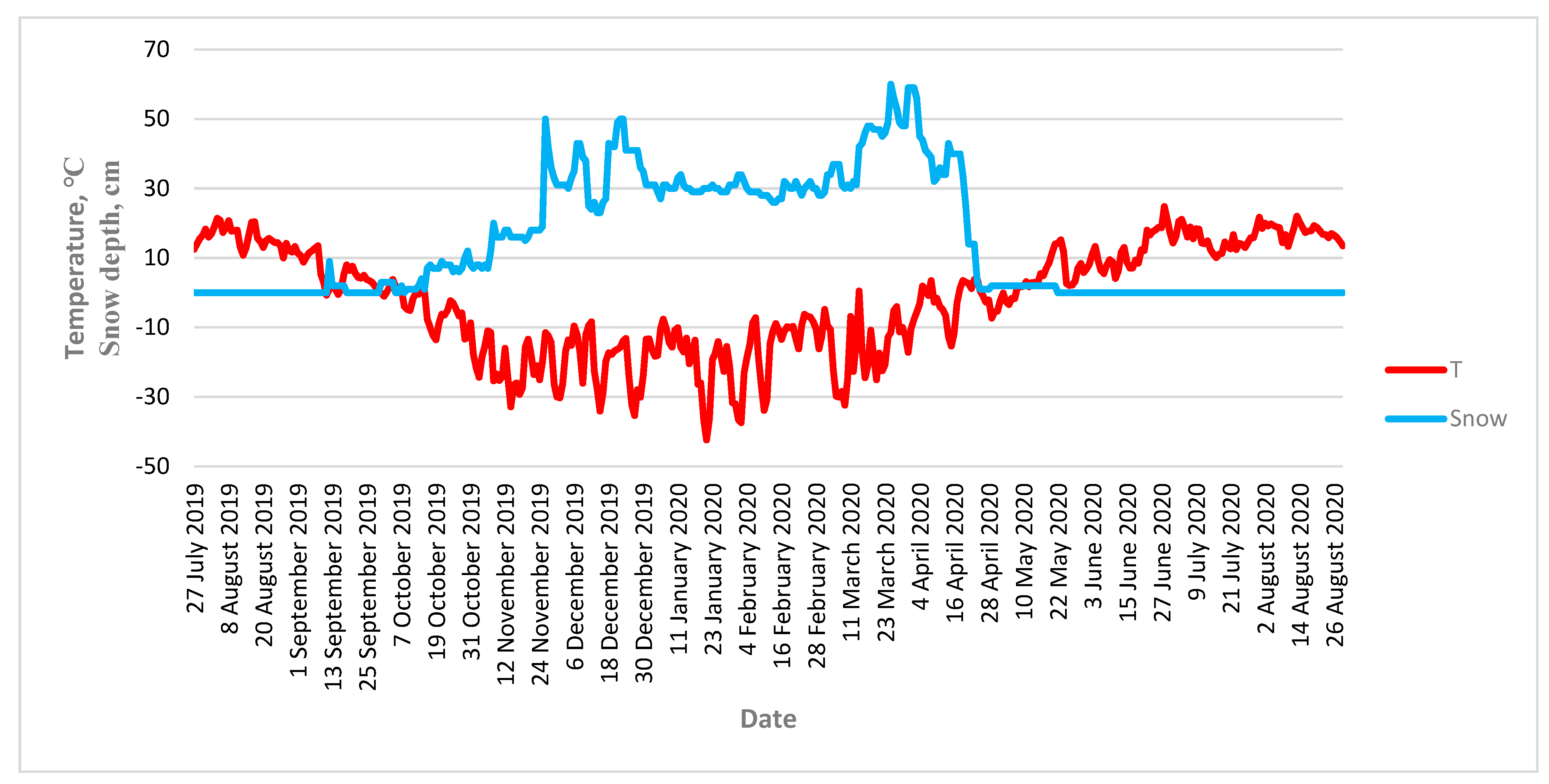 Remotesensing 15 00654 g008 Remotesensing 15 00654 g008