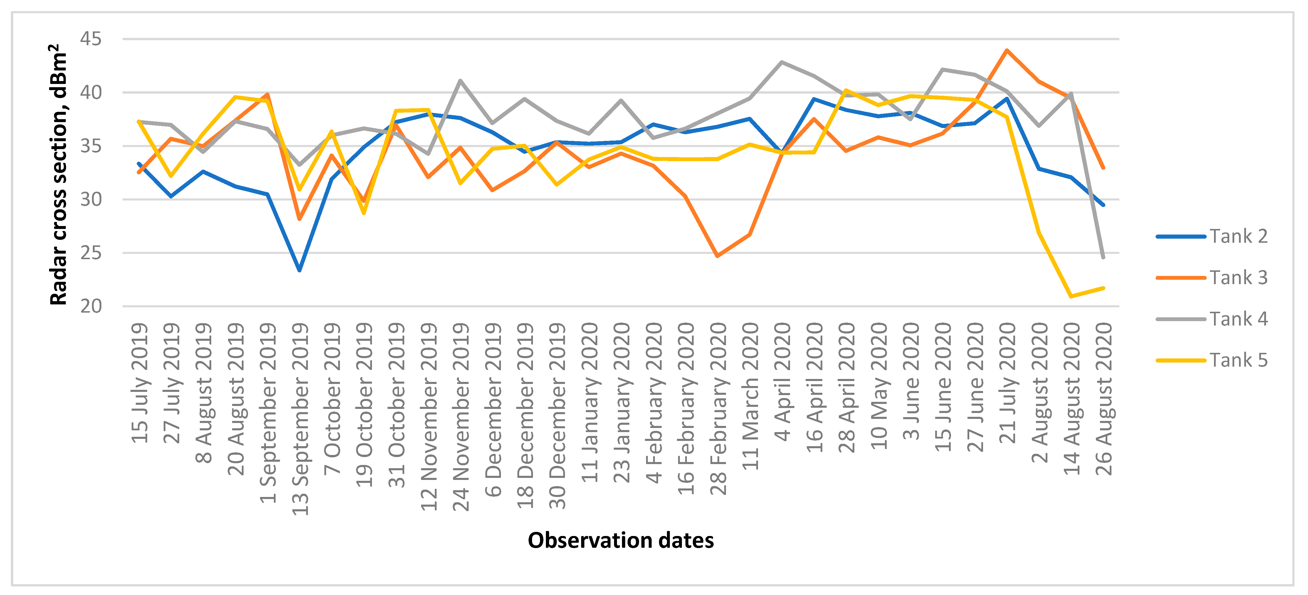Remotesensing 15 00654 g009 Remotesensing 15 00654 g009
