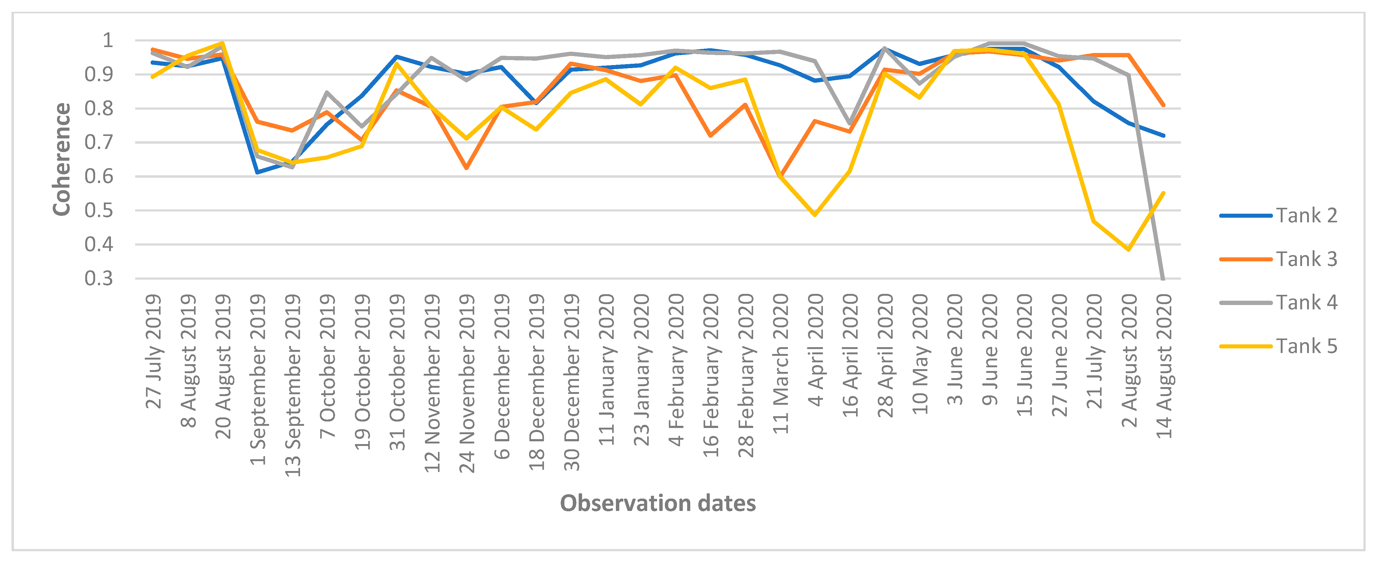 Remotesensing 15 00654 g010 Remotesensing 15 00654 g010