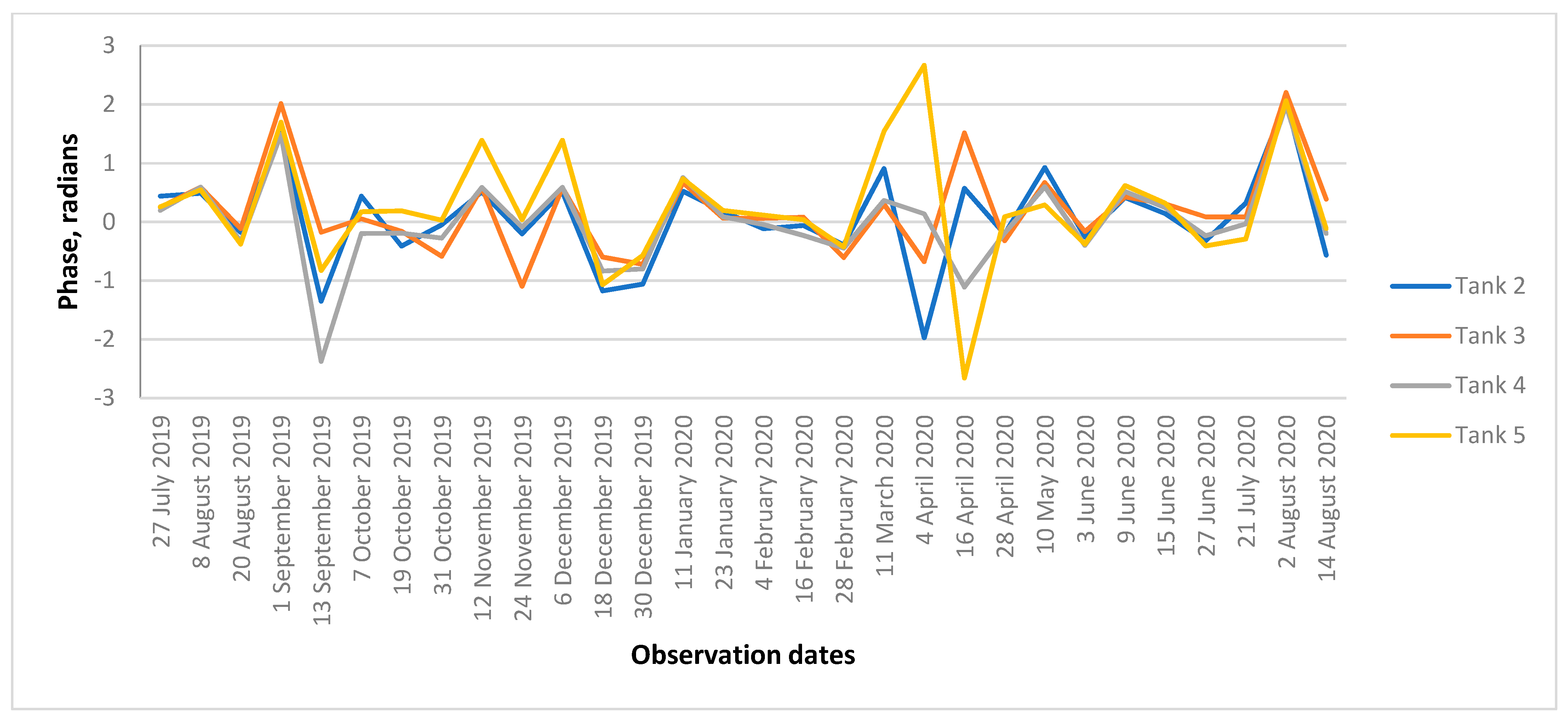 Remotesensing 15 00654 g011 Remotesensing 15 00654 g011