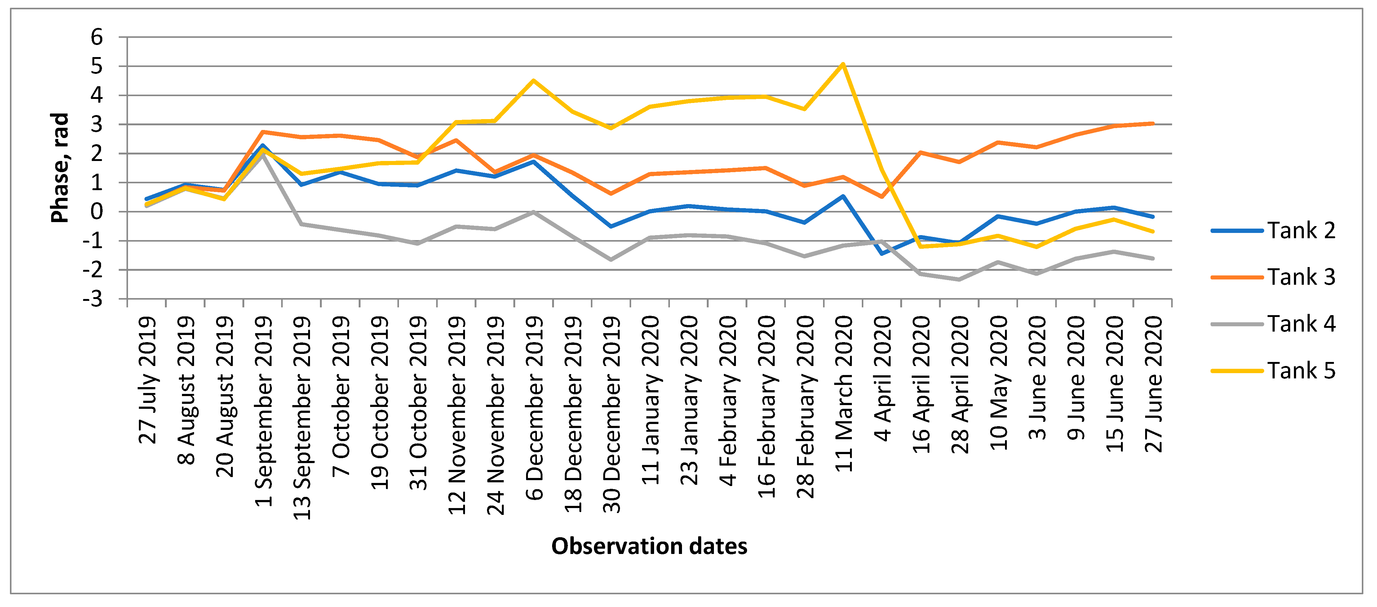 Remotesensing 15 00654 g012 Remotesensing 15 00654 g012