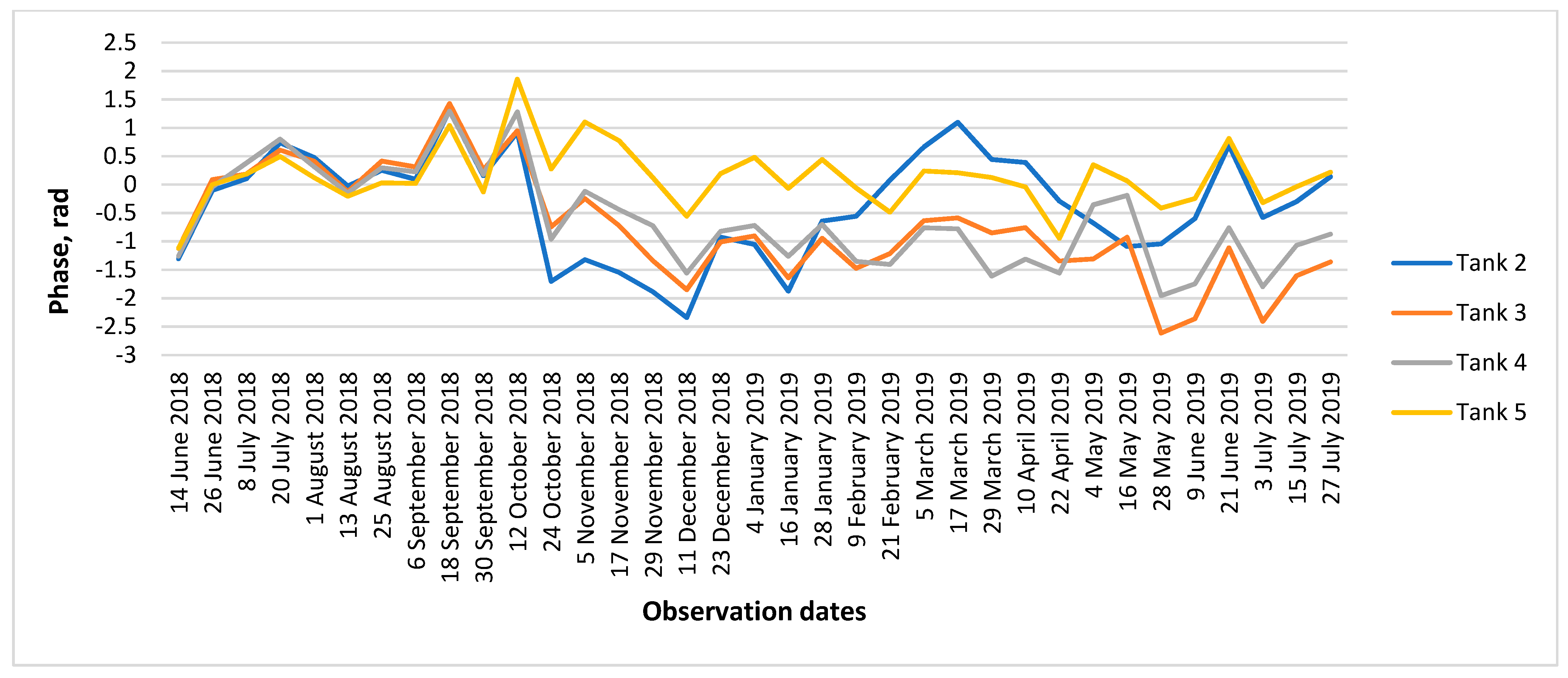 Remotesensing 15 00654 g014 Remotesensing 15 00654 g014
