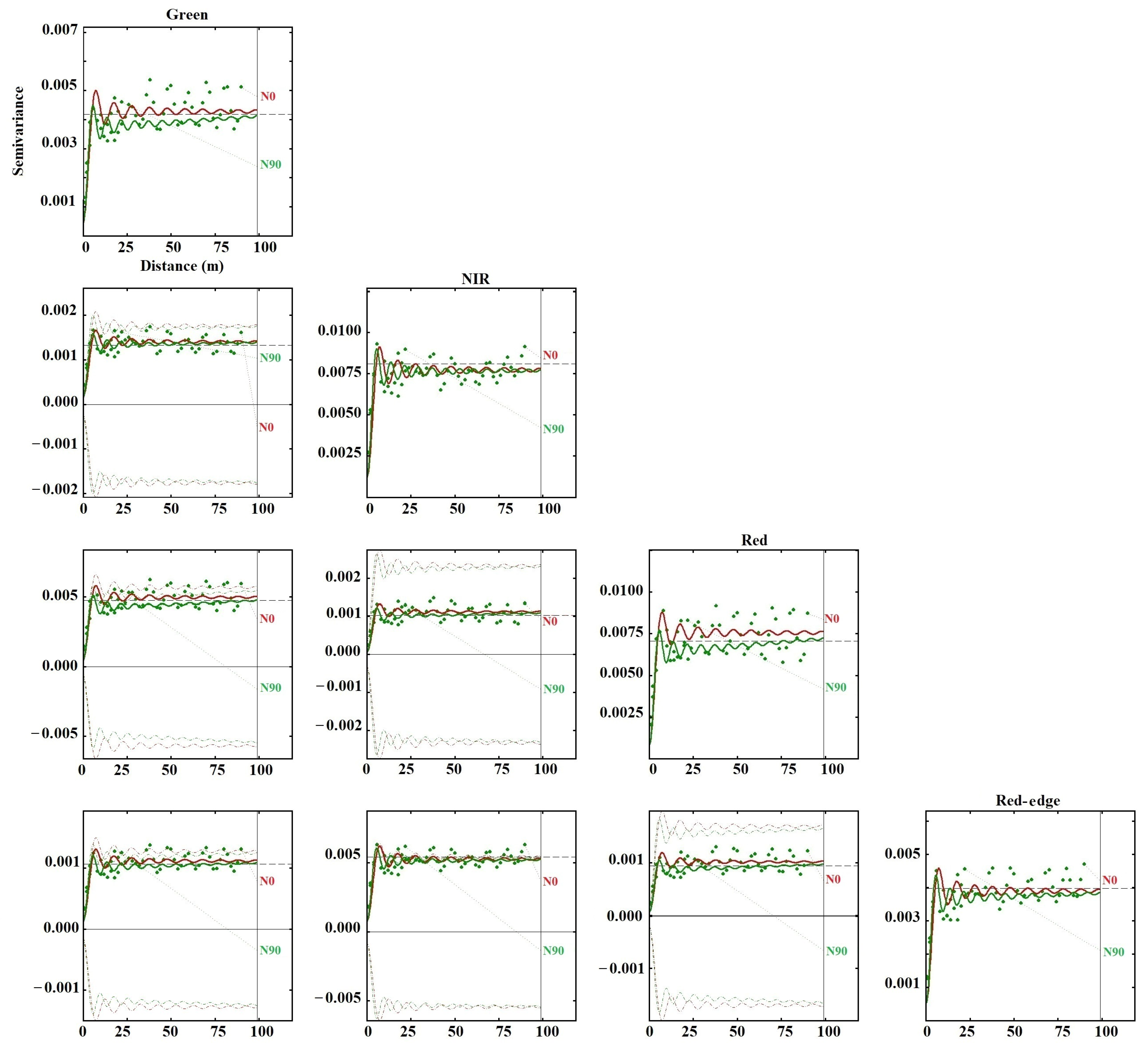 Remotesensing 15 00656 g004