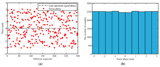 Remotesensing 15 00659 g0a1