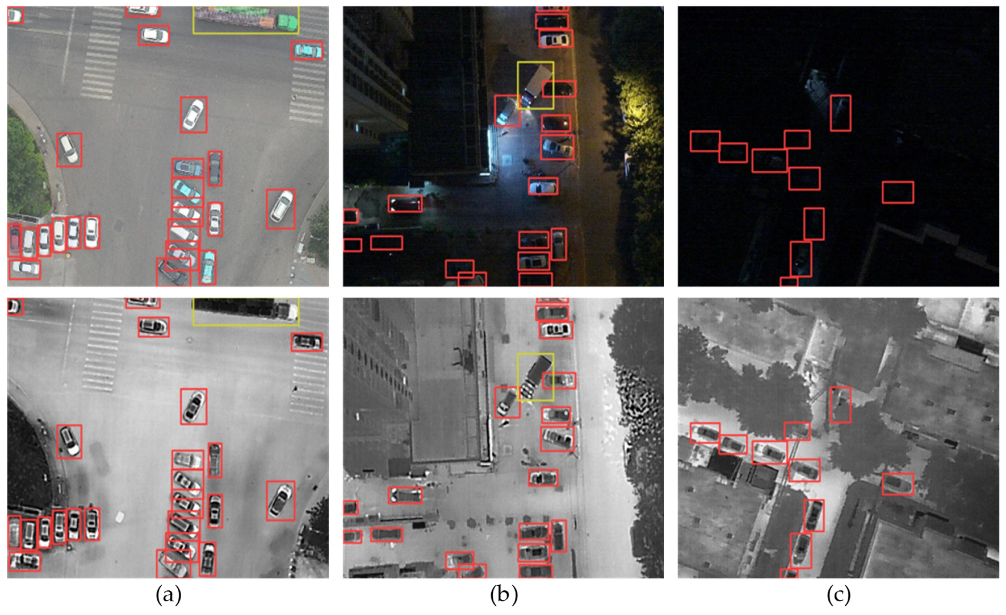 Remotesensing 15 00660 g007