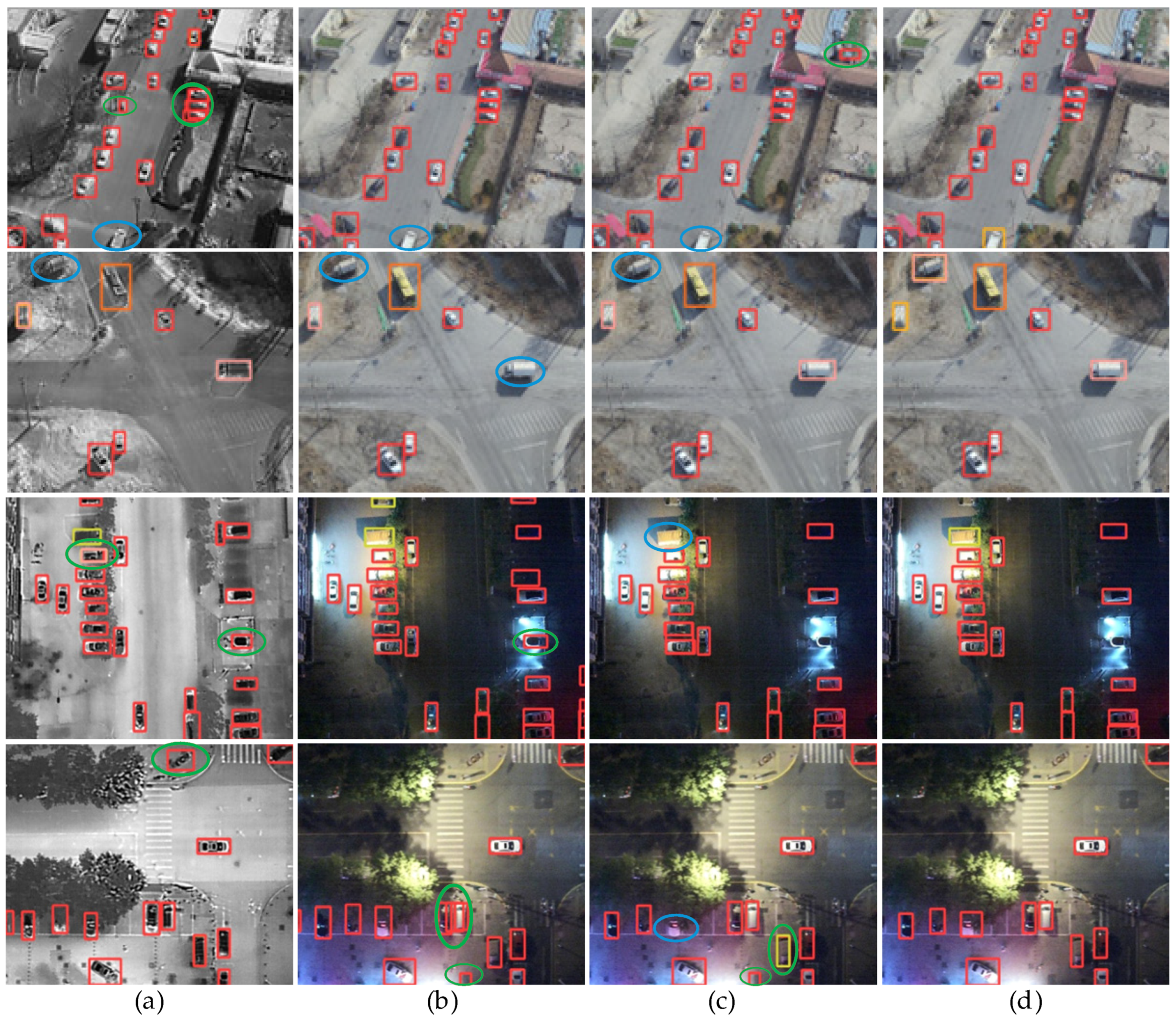 Remotesensing 15 00660 g009