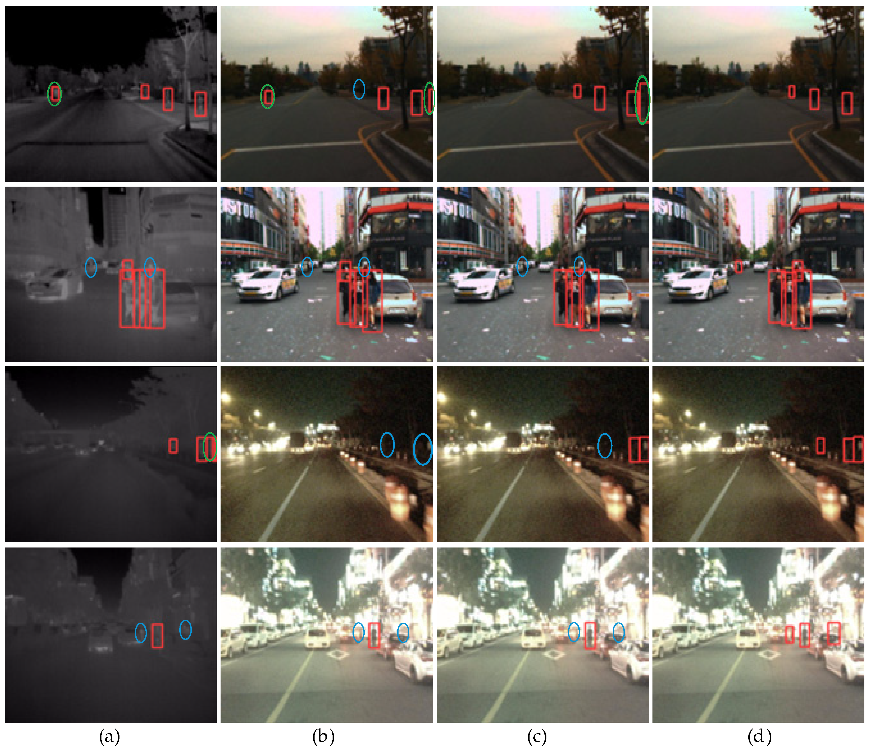 Remotesensing 15 00660 g010