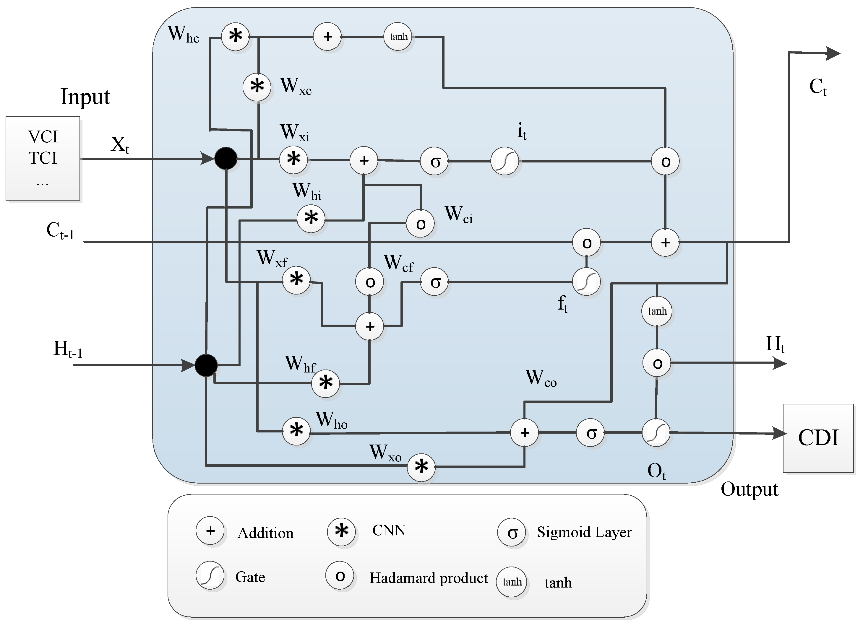 Remotesensing 15 00667 g002