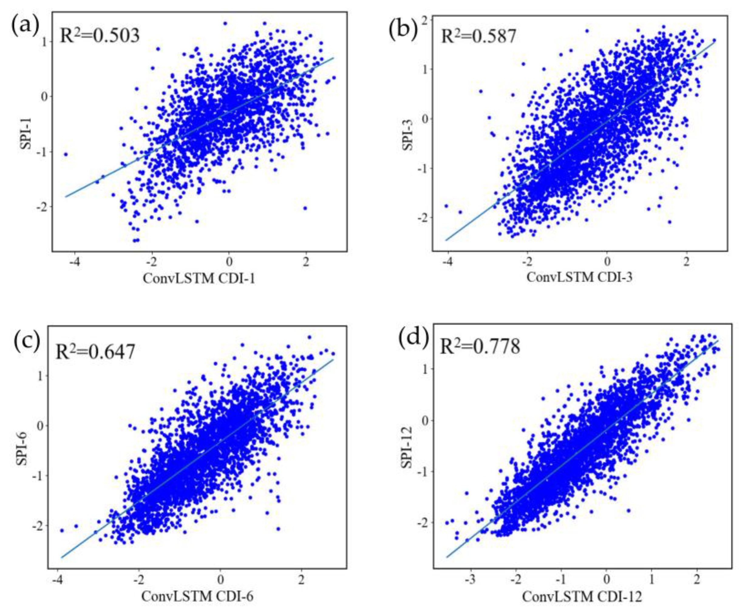 Remotesensing 15 00667 g004