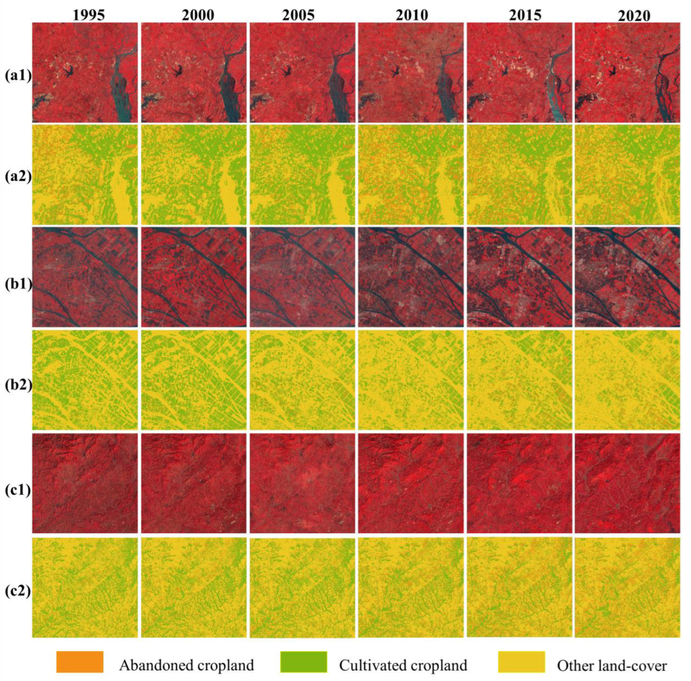 Remotesensing 15 00669 g013 Remotesensing 15 00669 g013