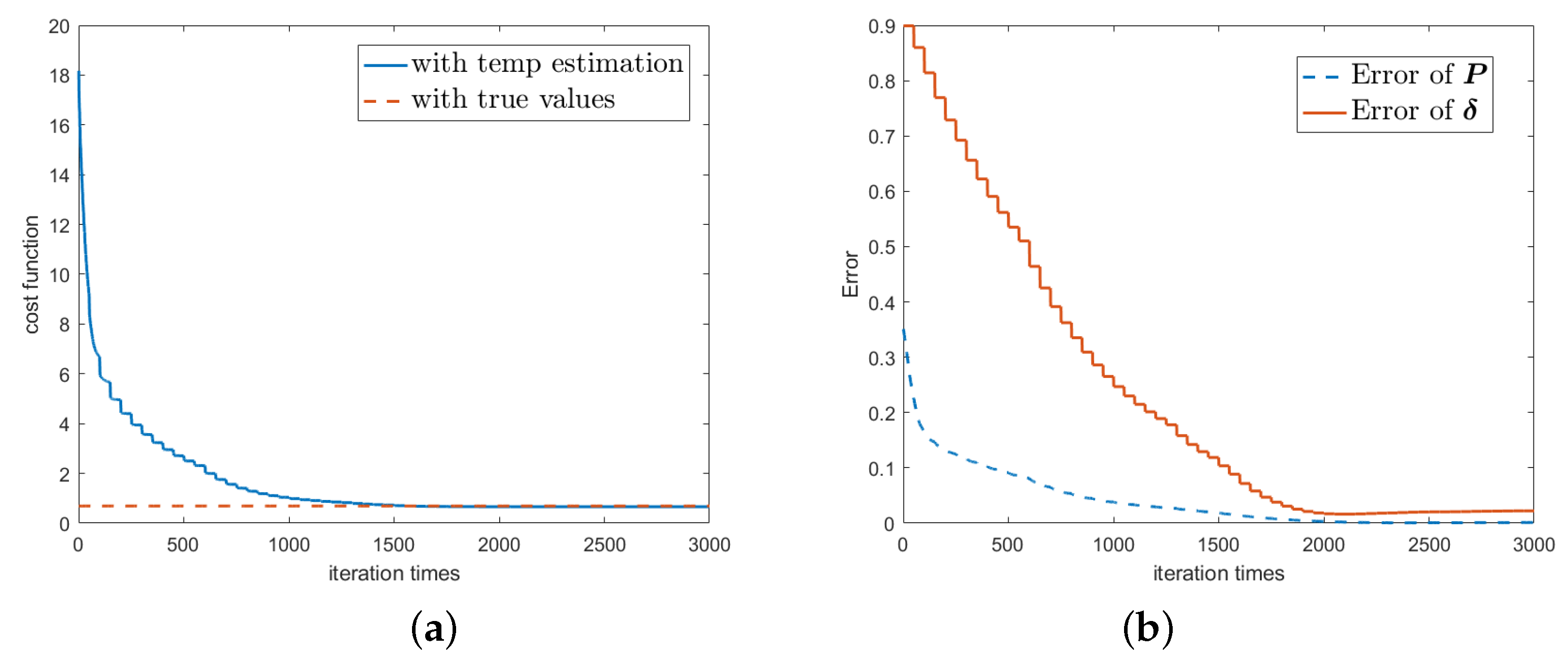 Remotesensing 15 00671 g002