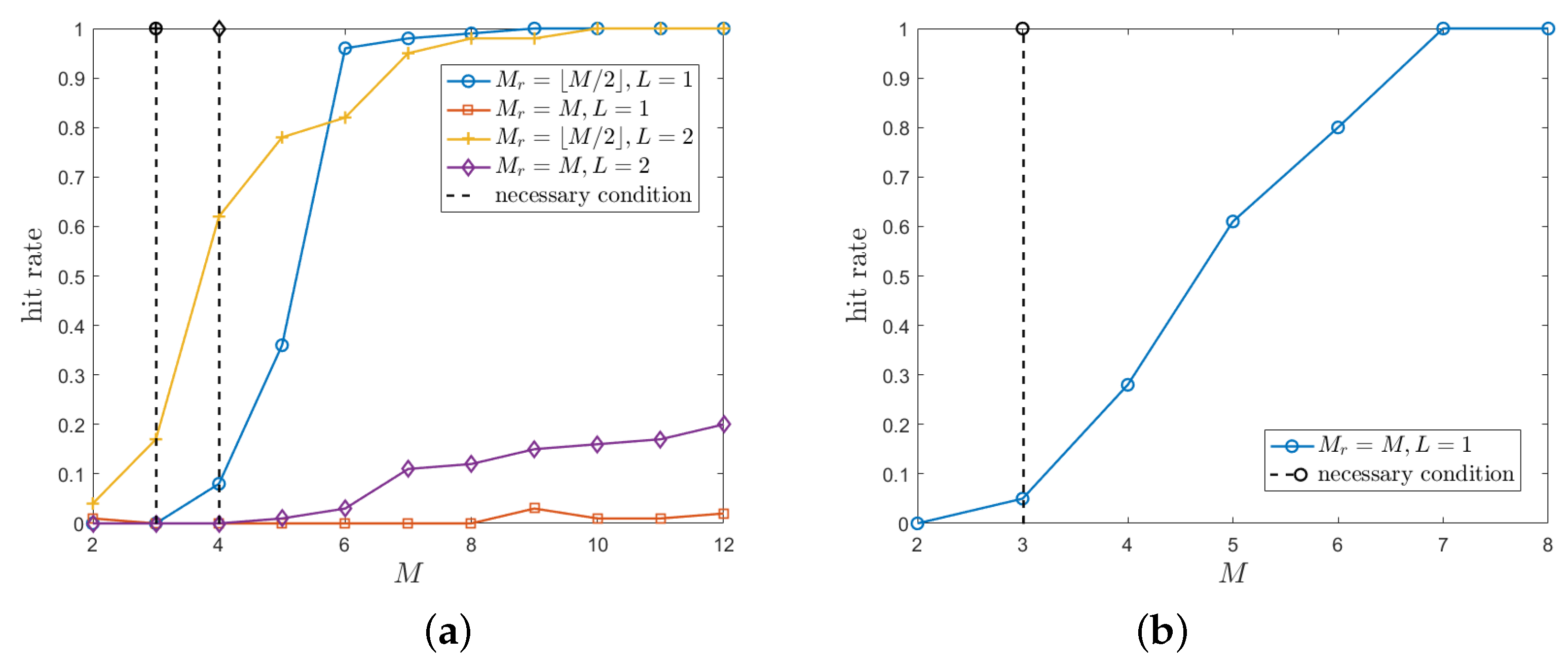 Remotesensing 15 00671 g008