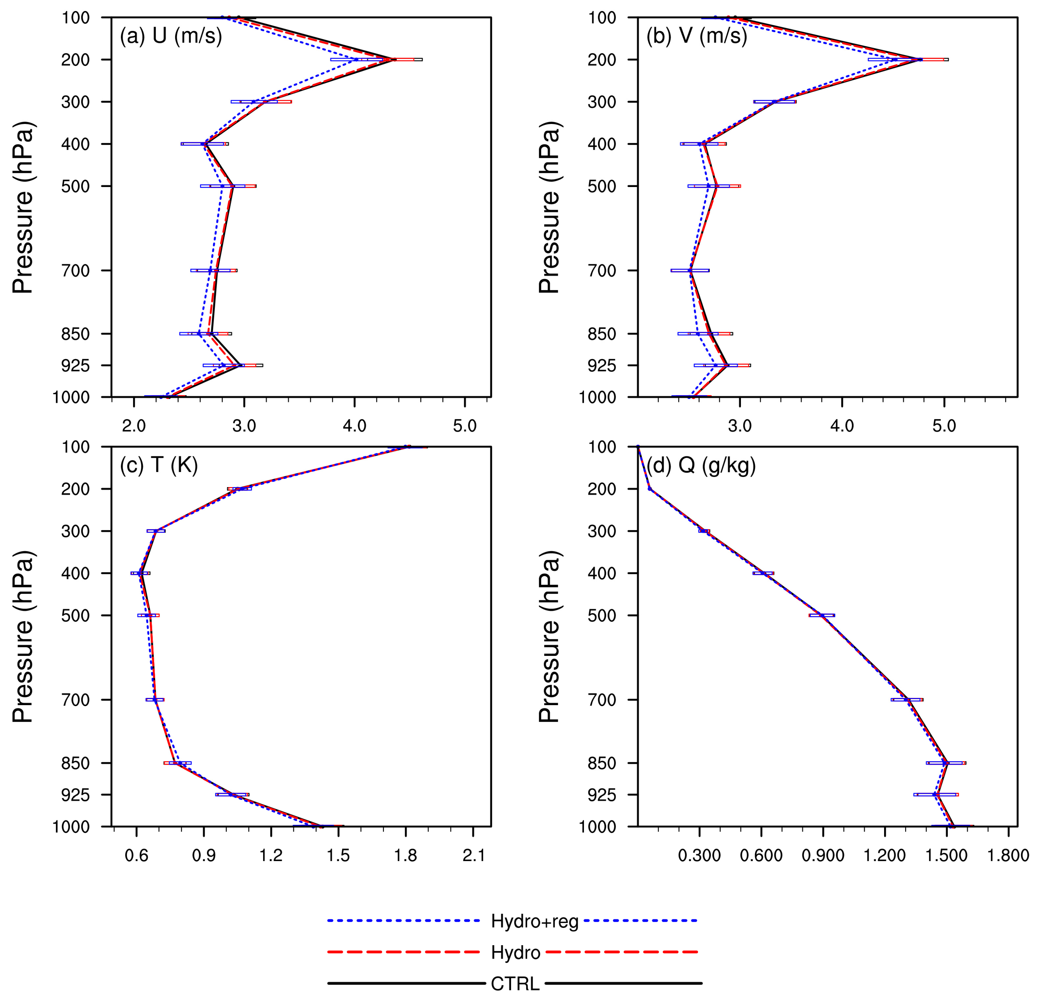 Remotesensing 15 00672 g006