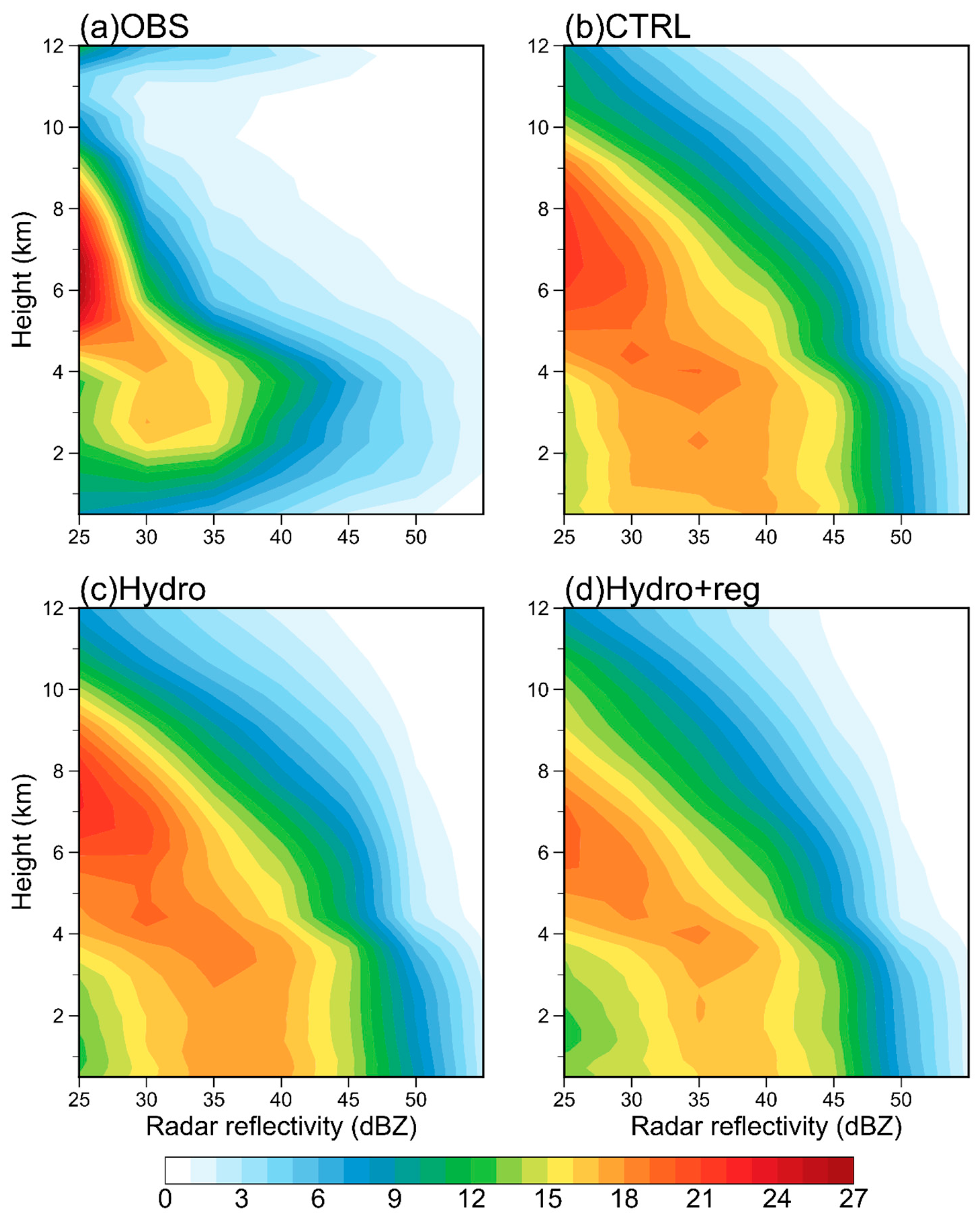 Remotesensing 15 00672 g014