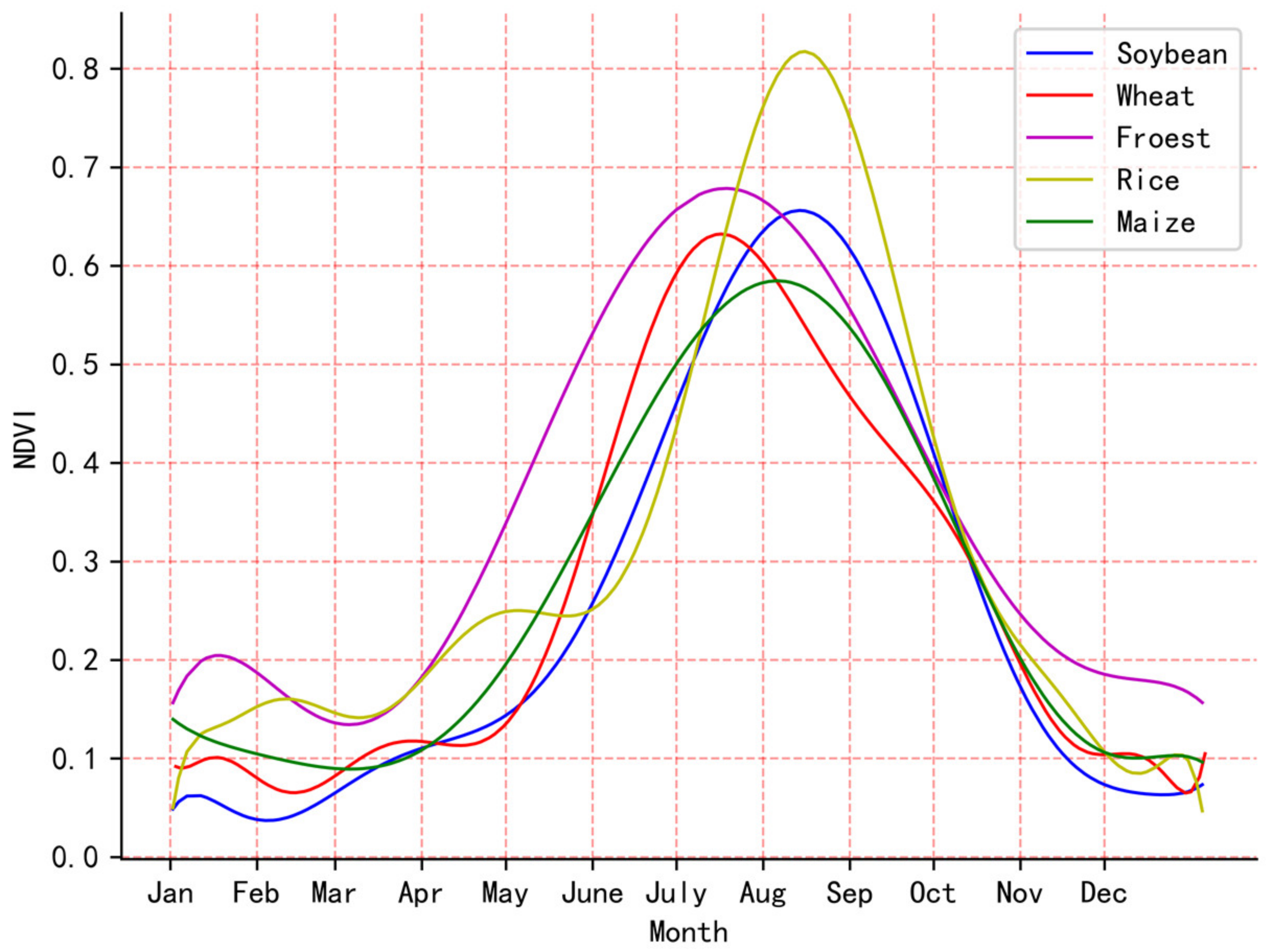 Remotesensing 15 00674 g002 Remotesensing 15 00674 g002