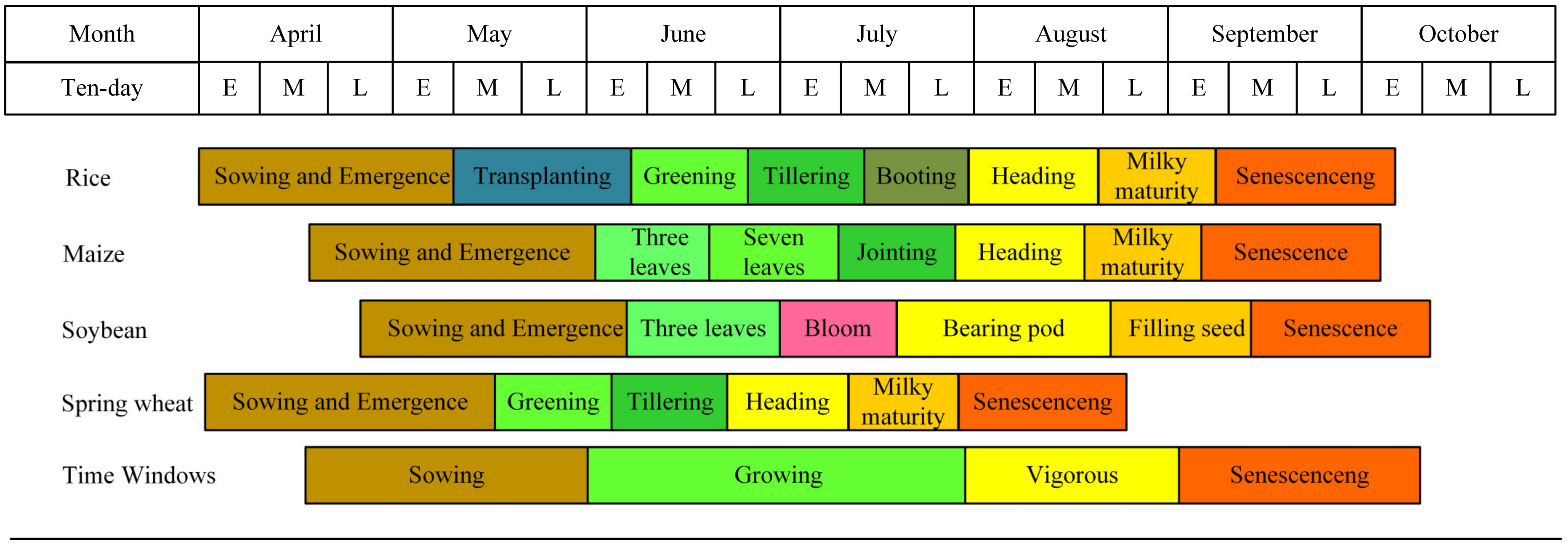 Remotesensing 15 00674 g004 Remotesensing 15 00674 g004
