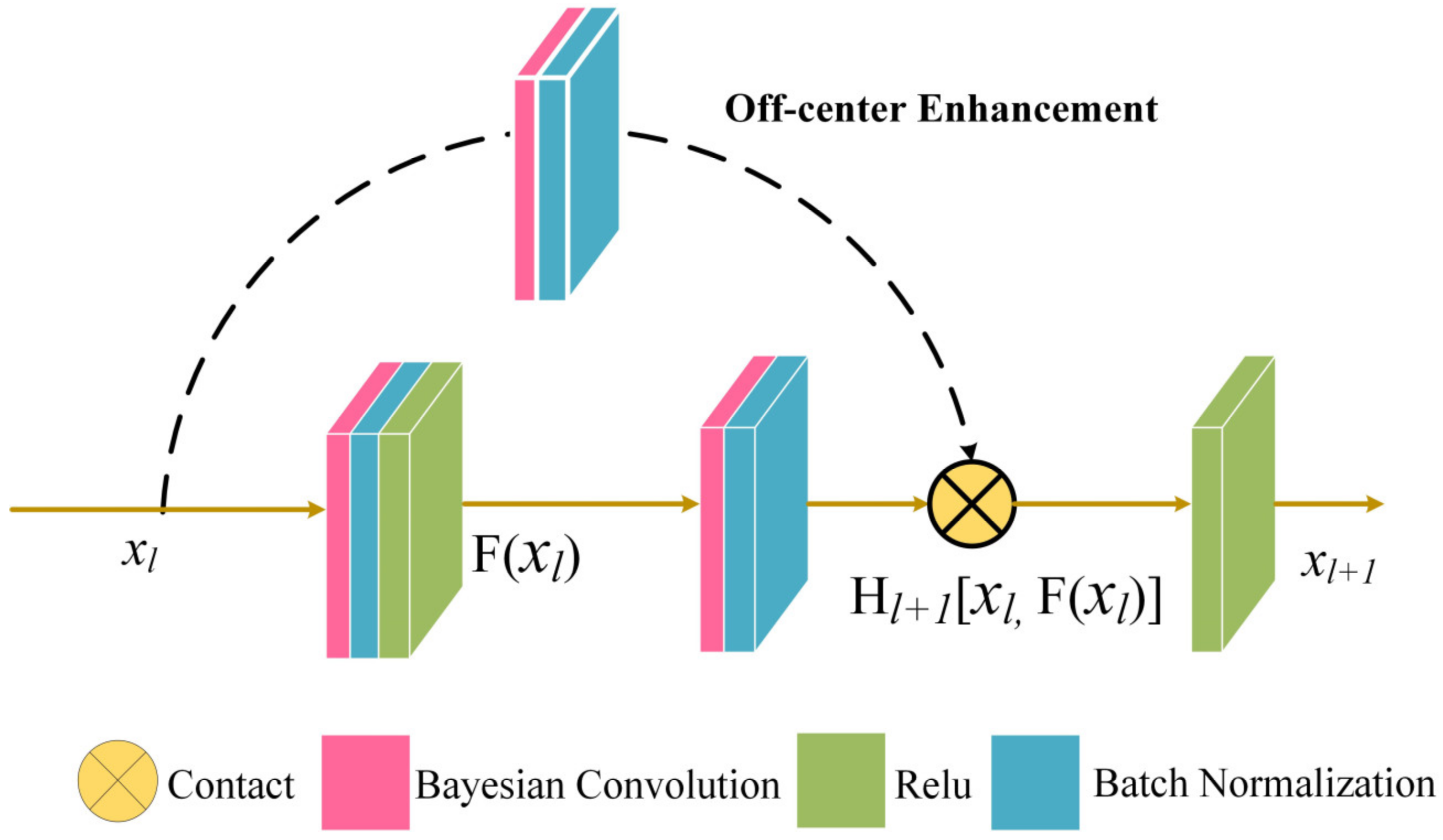 Remotesensing 15 00674 g006 Remotesensing 15 00674 g006