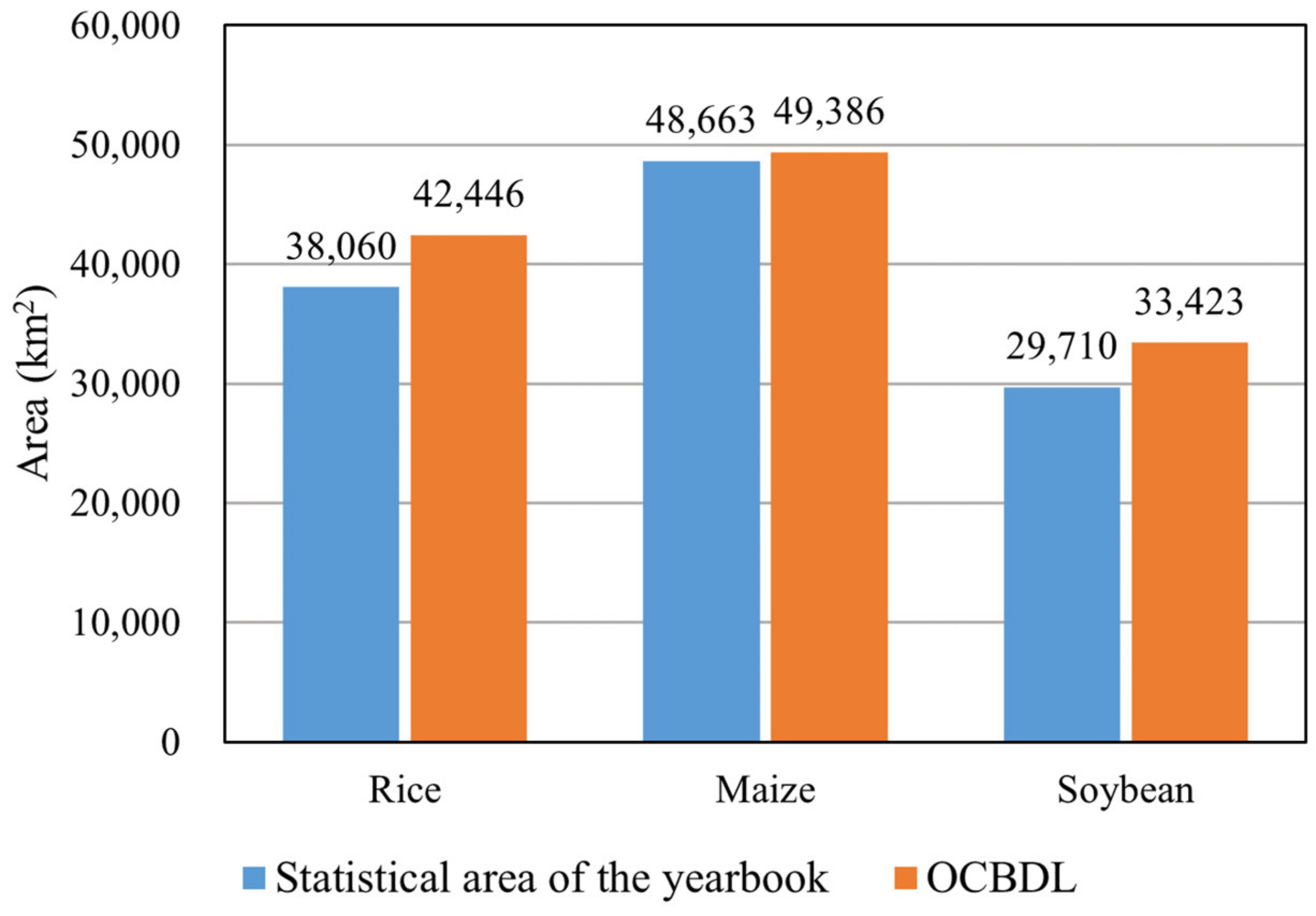 Remotesensing 15 00674 g014 Remotesensing 15 00674 g014
