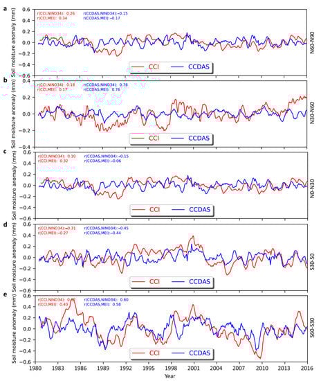 Remotesensing 15 00676 g0a2