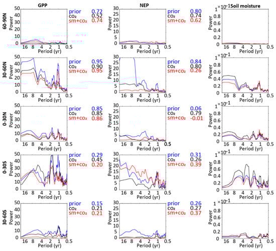 Remotesensing 15 00676 g0a6