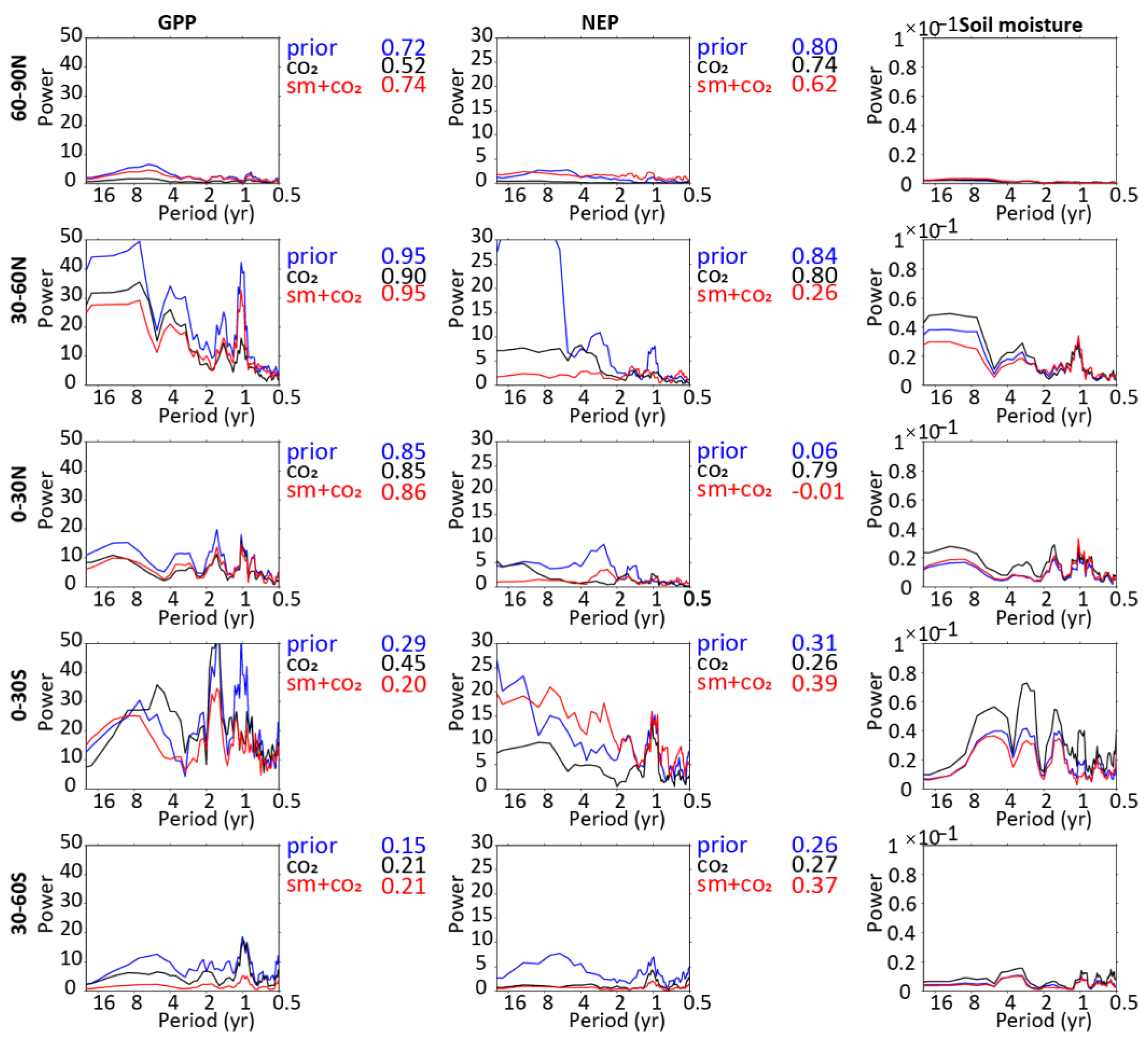 Remotesensing 15 00676 g0a6