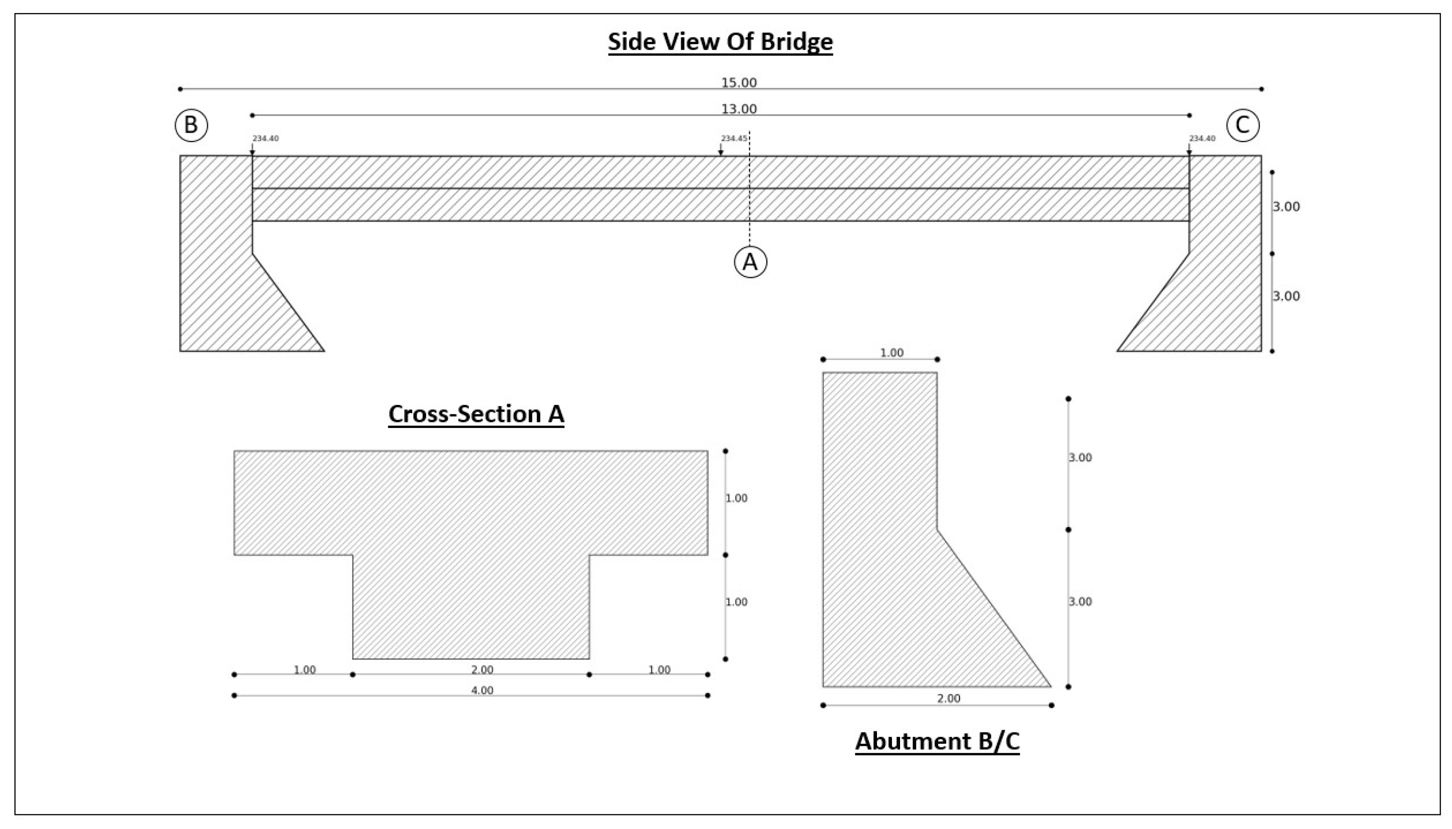 Remotesensing 15 00677 g001