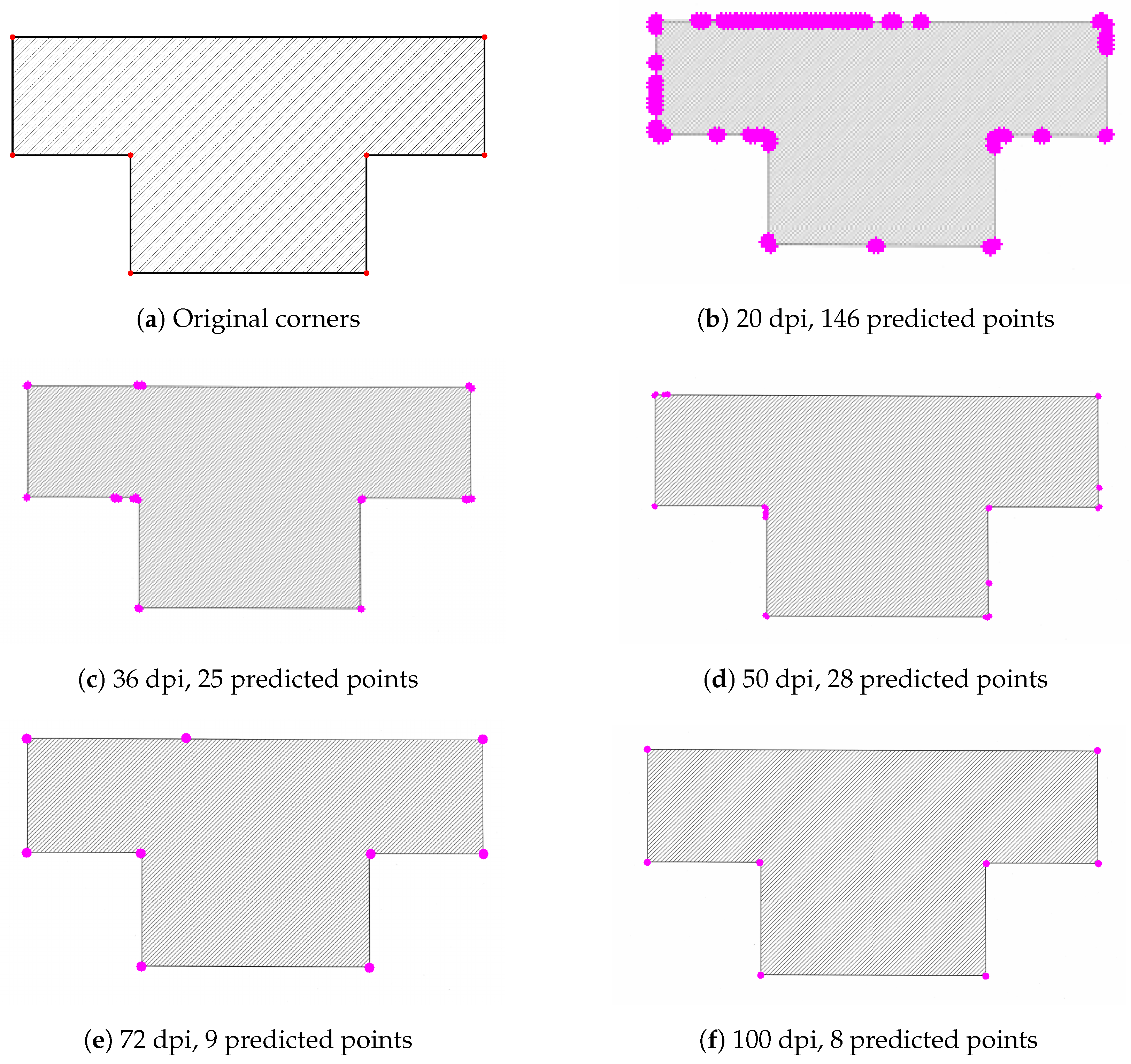 Remotesensing 15 00677 g003