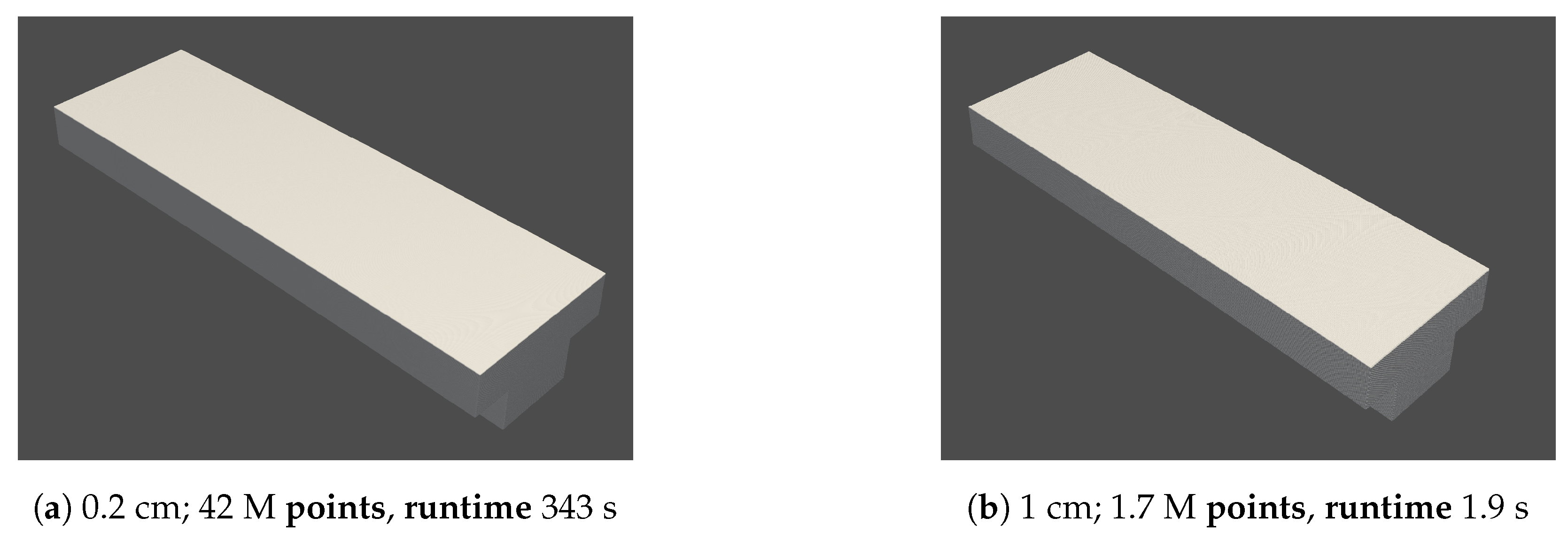 Remotesensing 15 00677 g006a