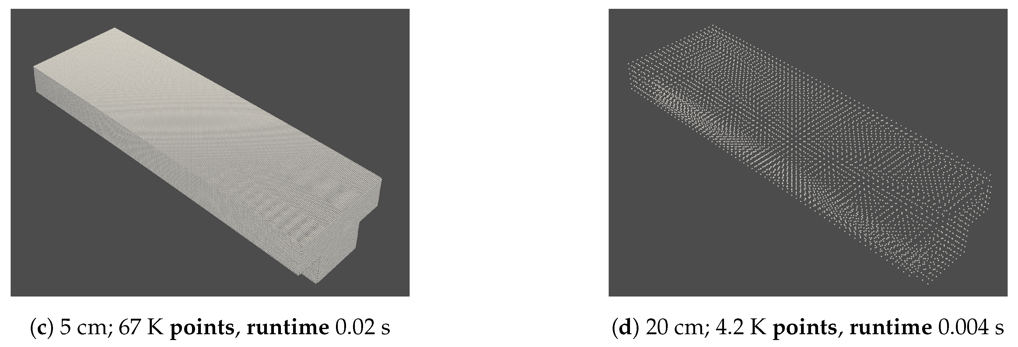 Remotesensing 15 00677 g006b